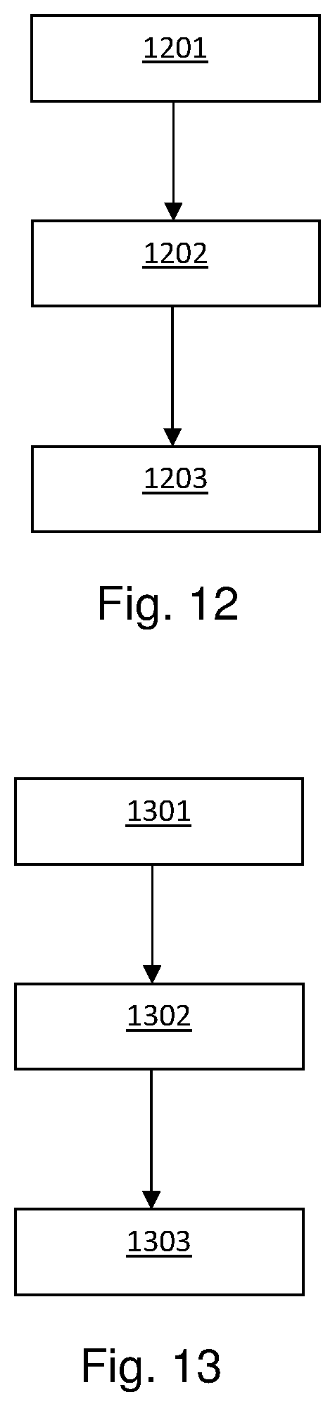 Patent US12323304 Figure 13 – Method to update 5G VN group topology update to AF for efficient network management