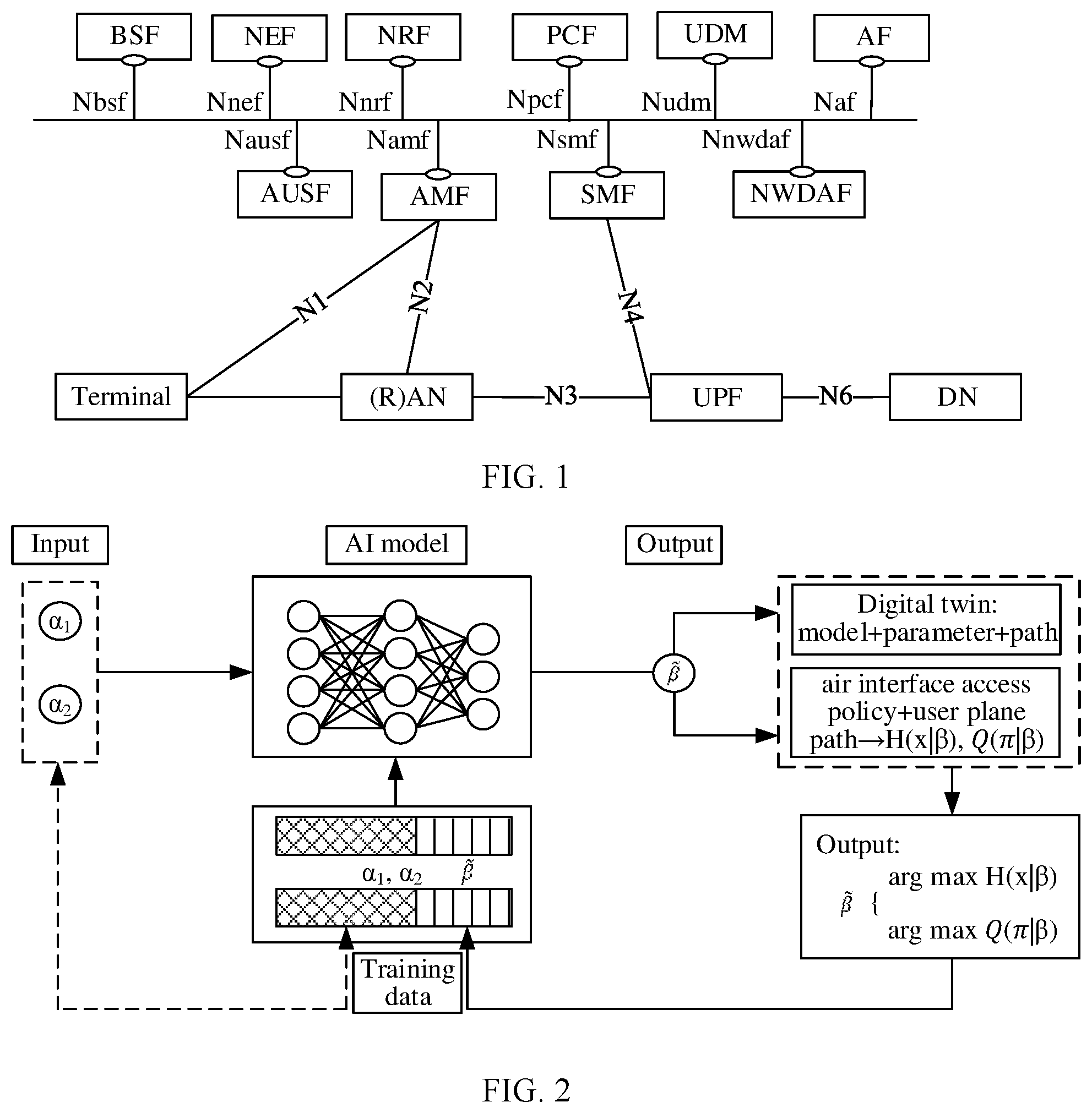 Patent US12323305 Figure 1 – Policy determining method and apparatus