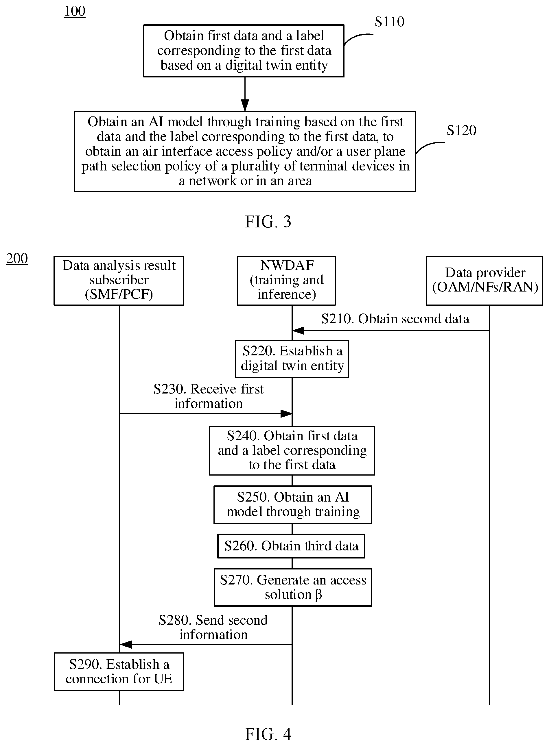 Patent US12323305 Figure 2 – Policy determining method and apparatus