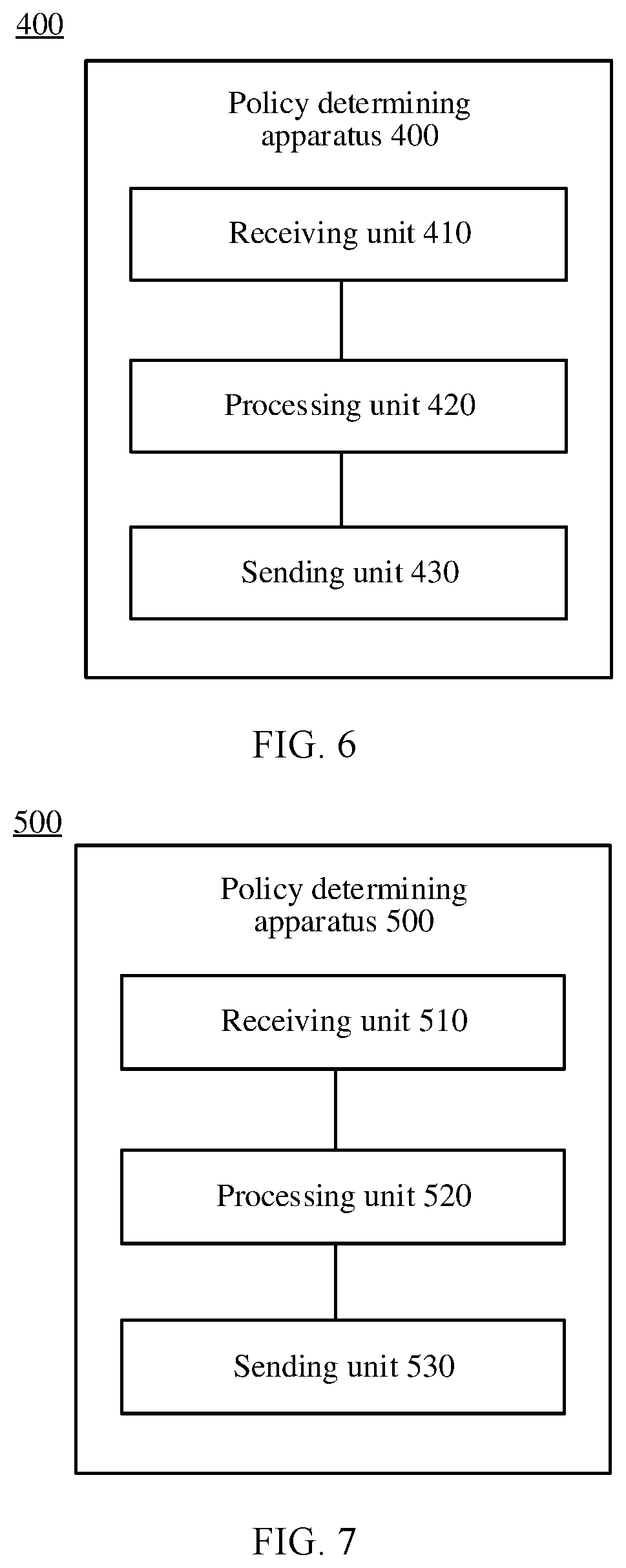 Patent US12323305 Figure 4 – Policy determining method and apparatus