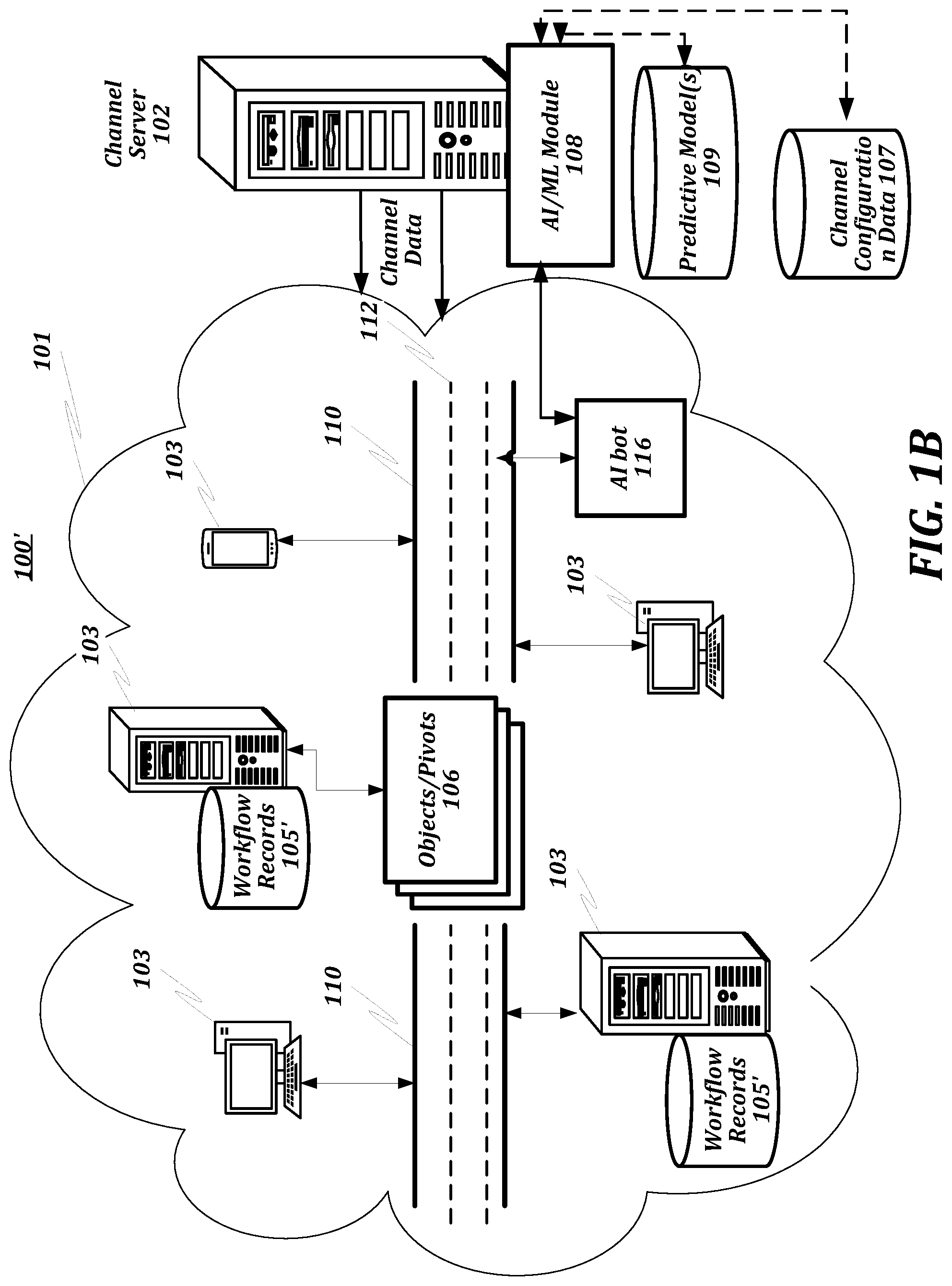 Patent US12323306 Figure 2 – AI-based system and method for establishing channelized communications