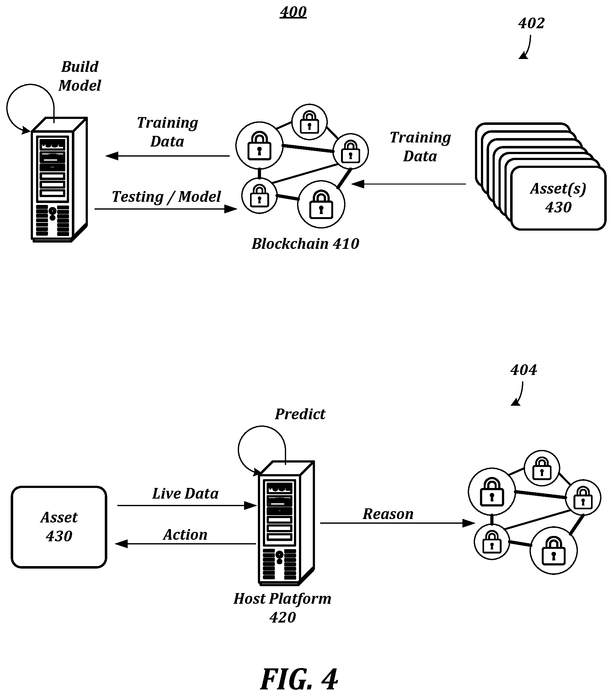 Patent US12323306 Figure 6 – AI-based system and method for establishing channelized communications