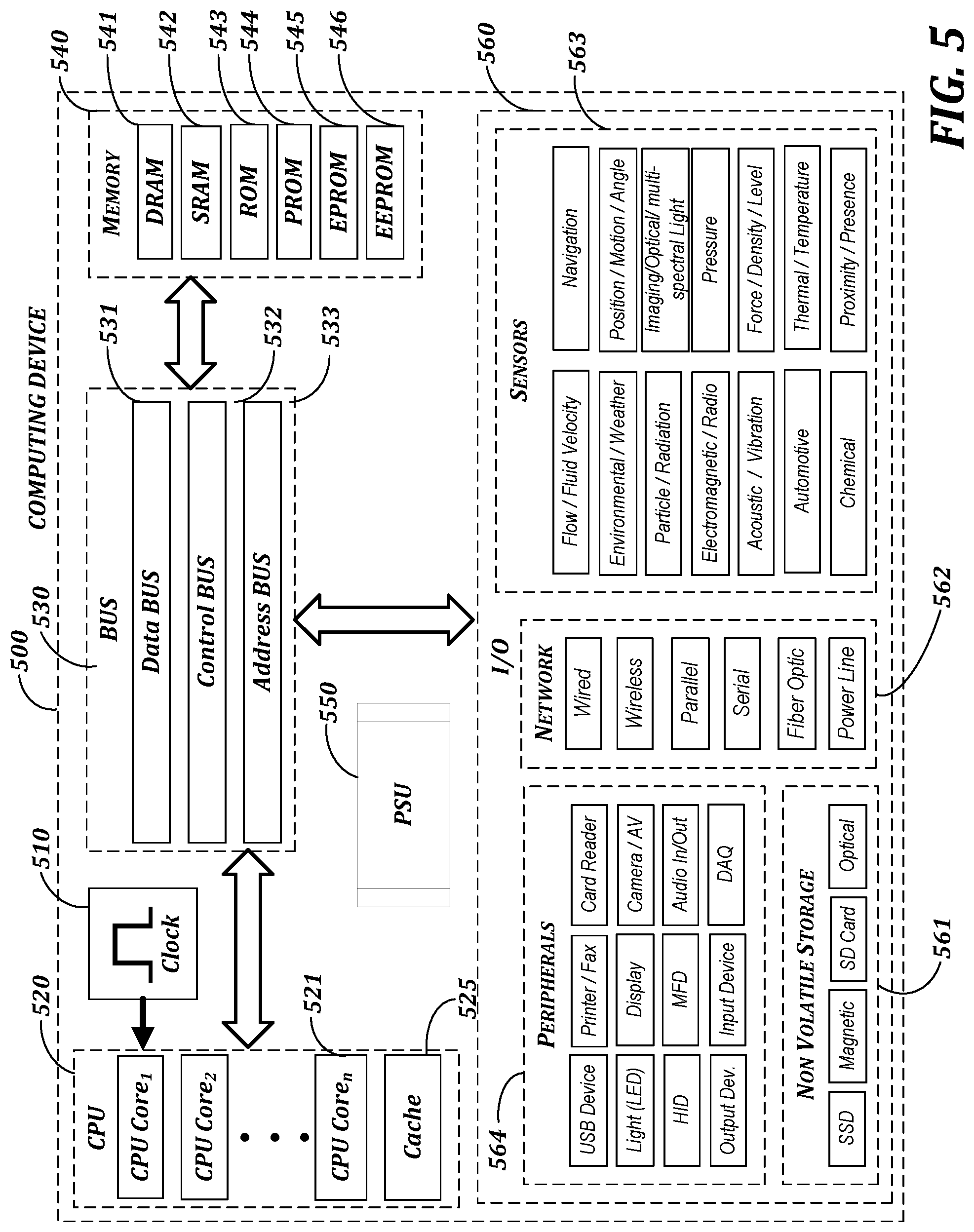 Patent US12323306 Figure 7 – AI-based system and method for establishing channelized communications