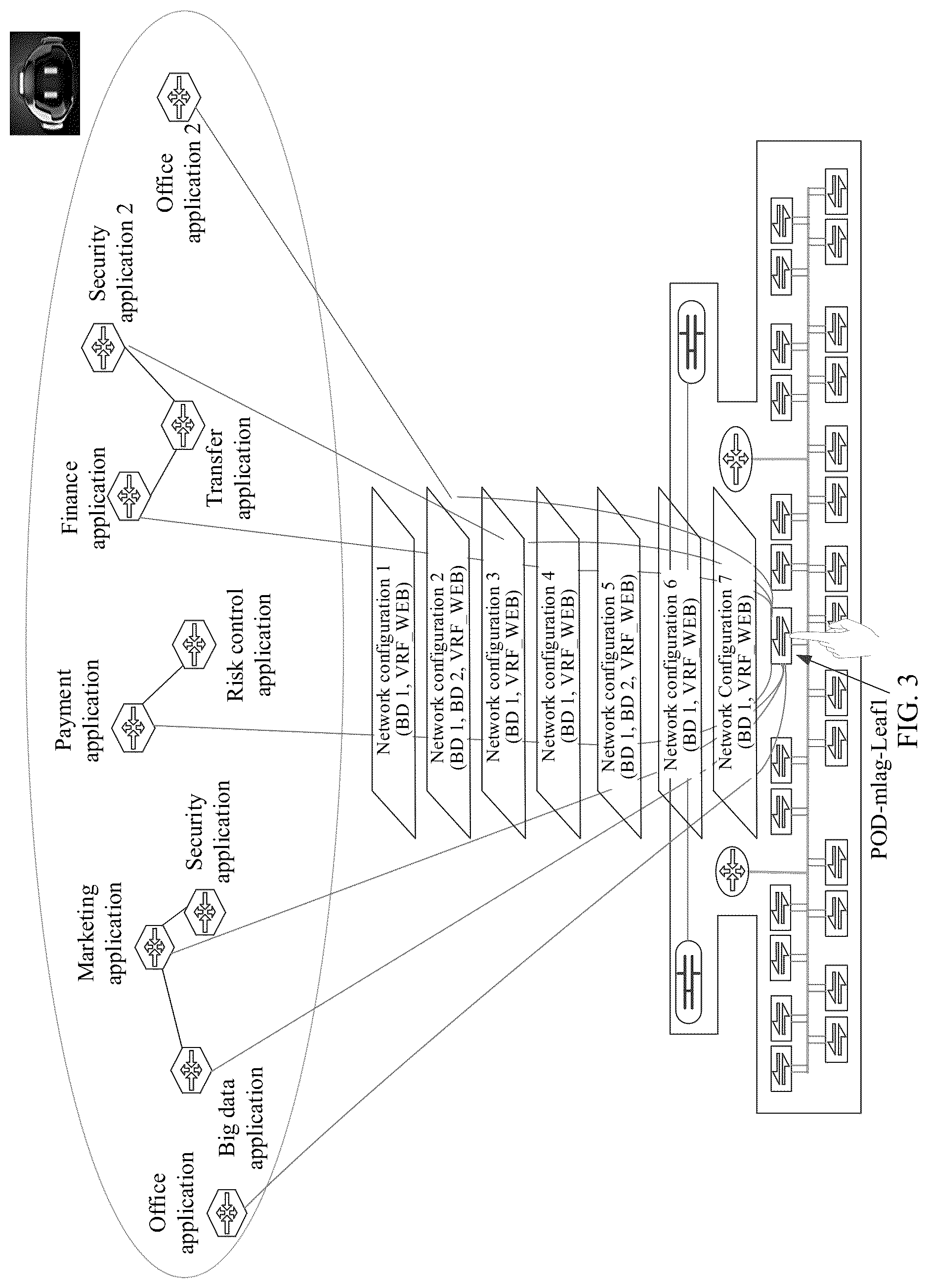 Patent US12323307 Figure 3 – Service processing method, network management and control system, and storage medium
