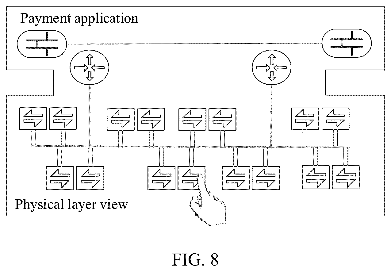 Patent US12323307 Figure 8 – Service processing method, network management and control system, and storage medium
