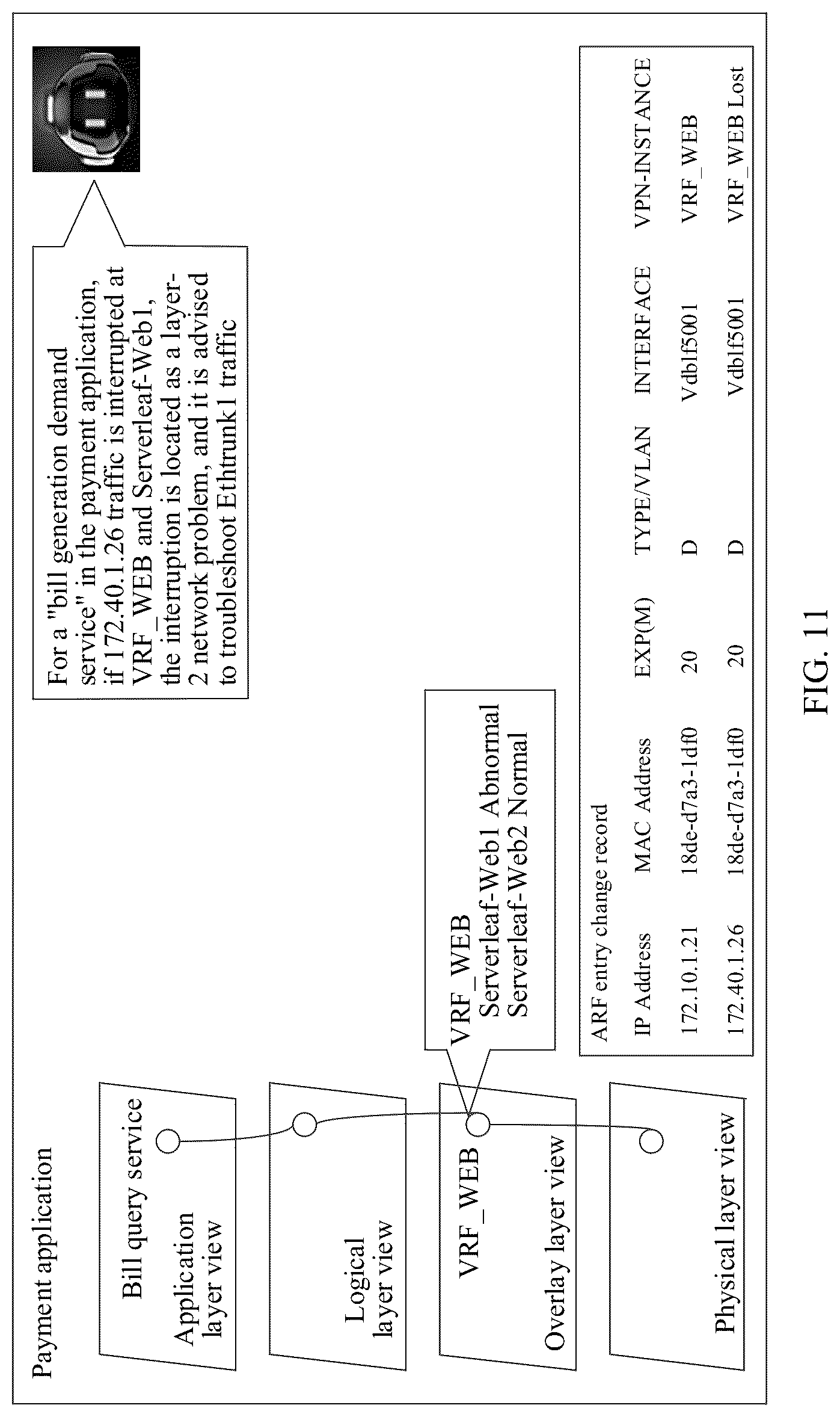 Patent US12323307 Figure 11 – Service processing method, network management and control system, and storage medium