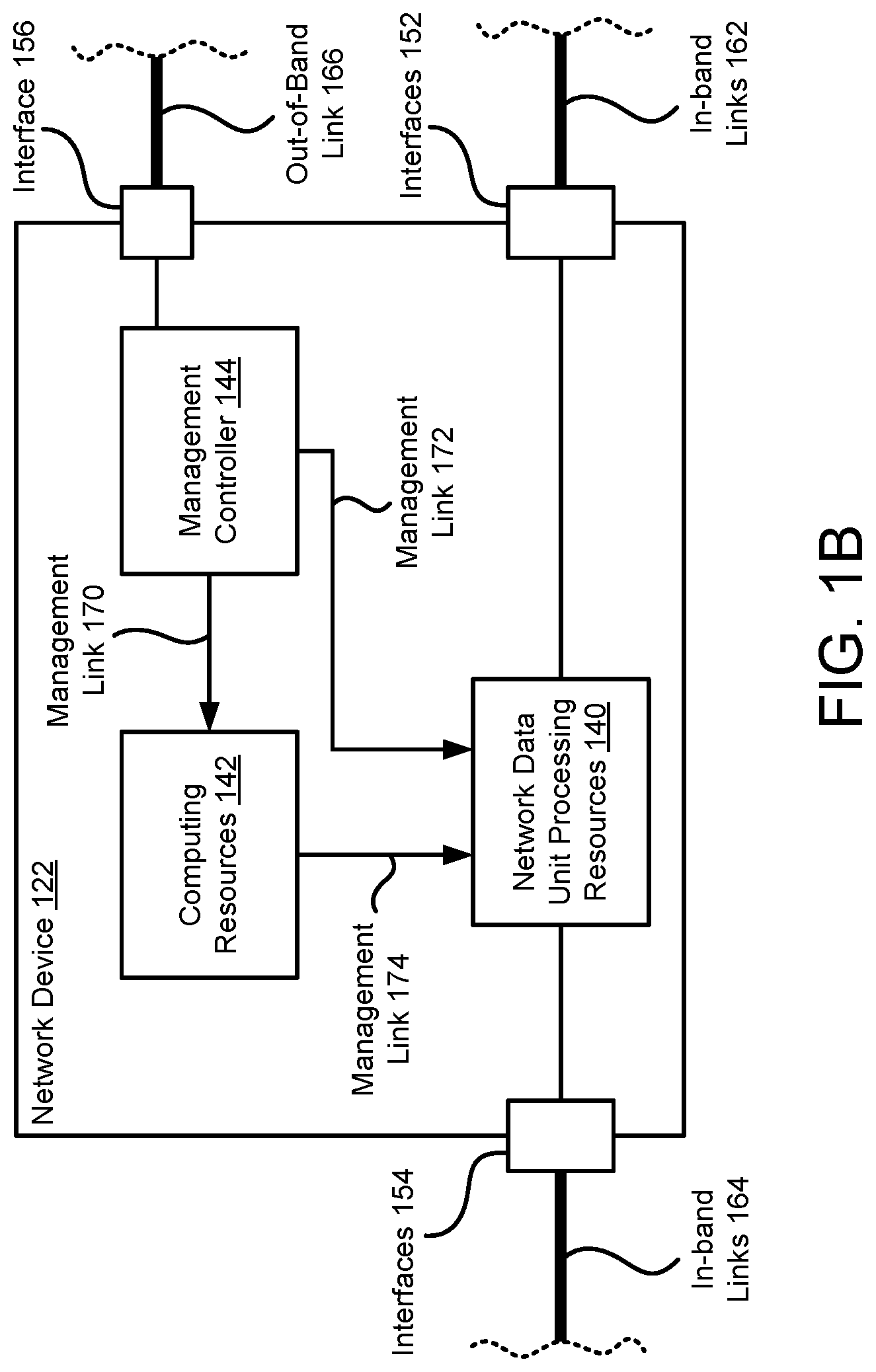 Patent US12323308 Figure 2 – Service level enforcement in distributed system using data package injection