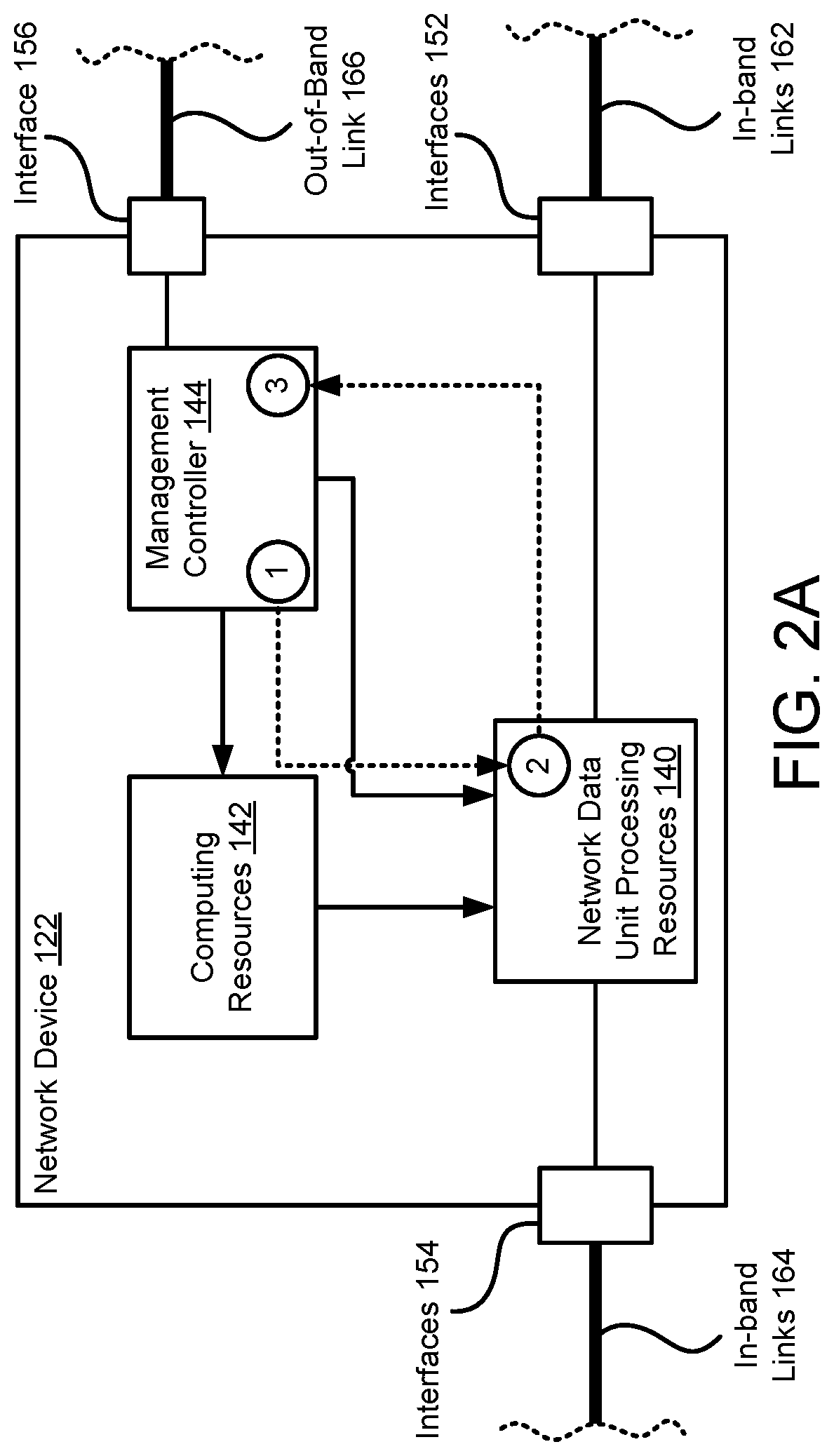Patent US12323308 Figure 3 – Service level enforcement in distributed system using data package injection