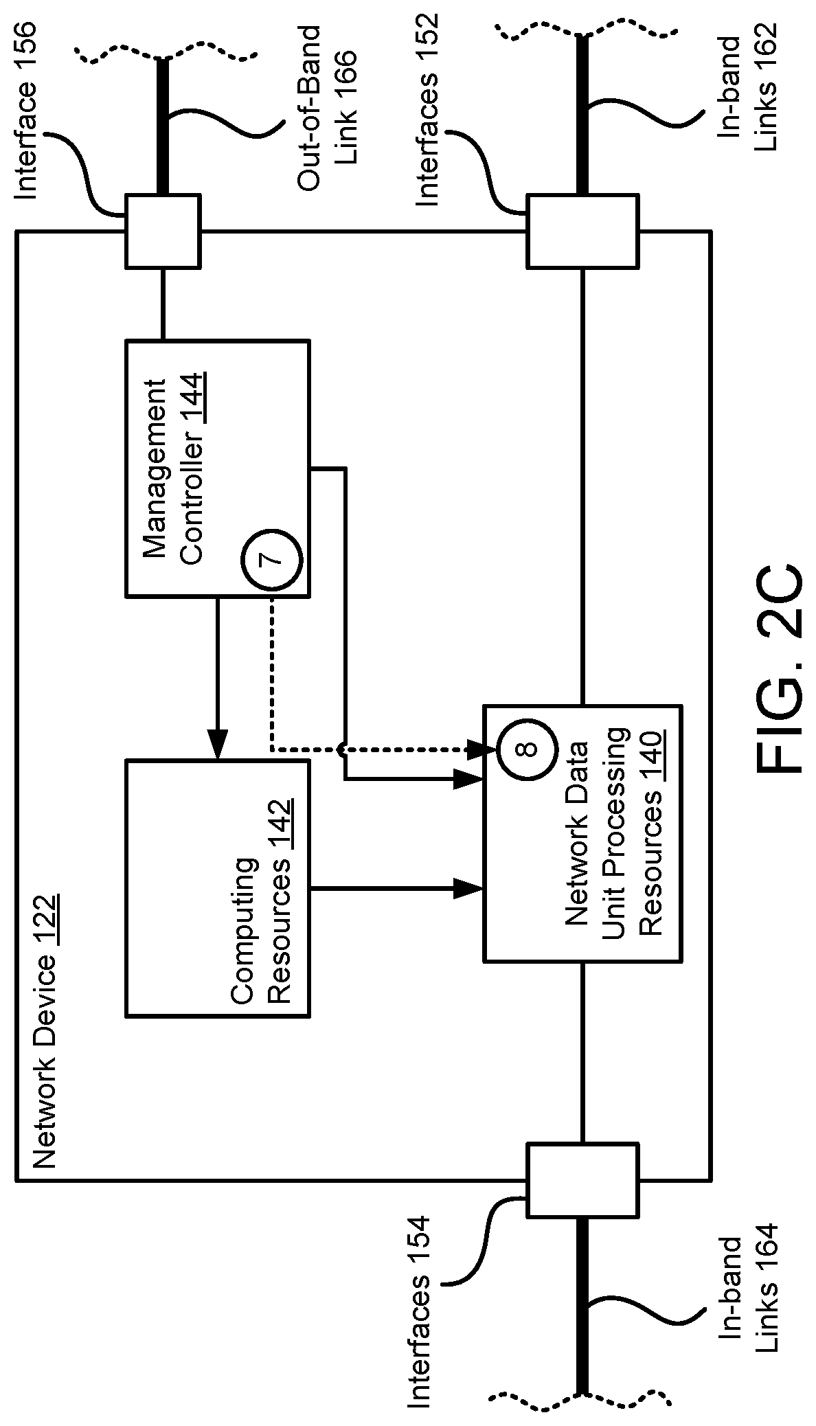 Patent US12323308 Figure 5 – Service level enforcement in distributed system using data package injection