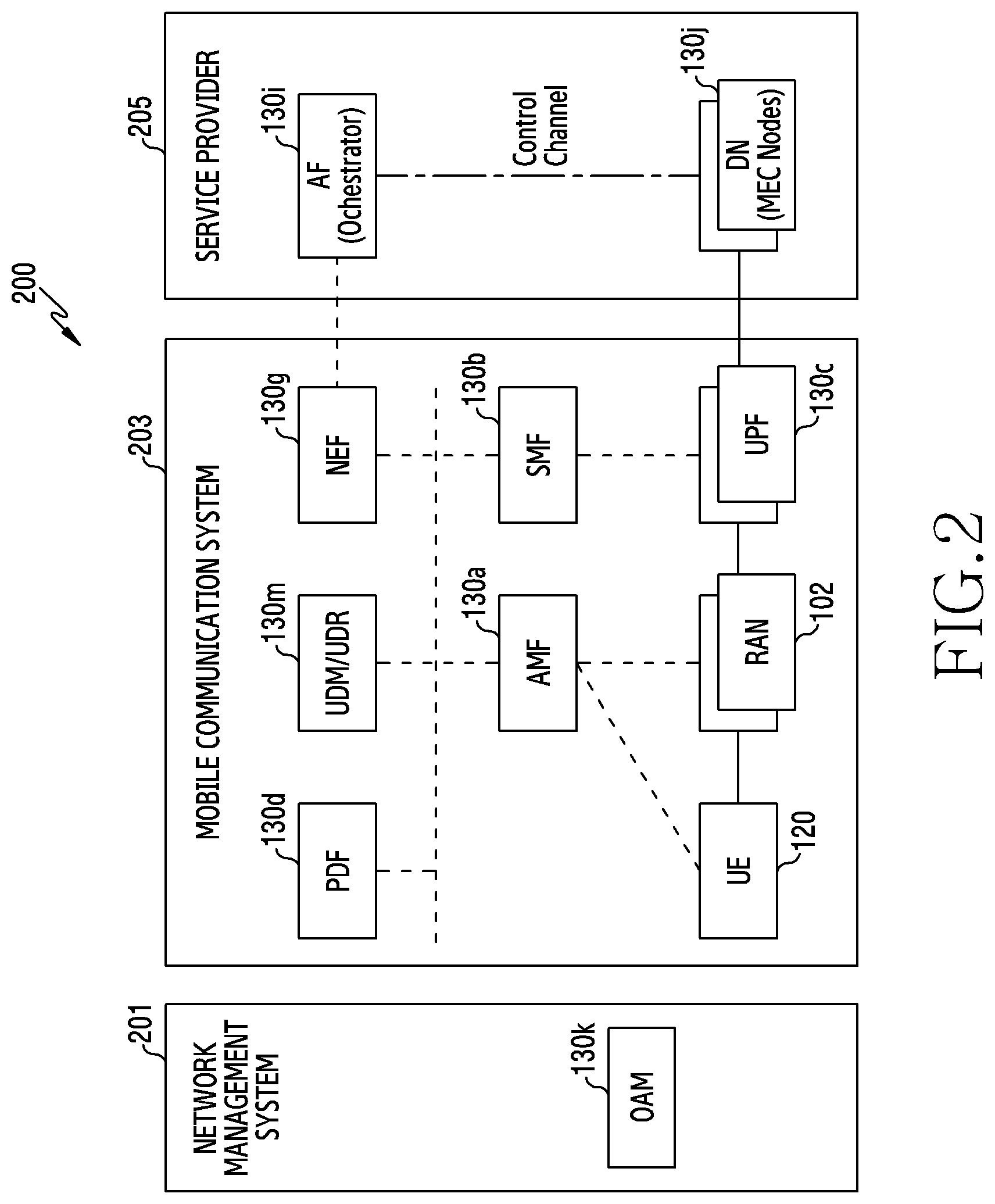Patent US12323310 Figure 2 – Method and apparatus for managing resource through service demand information analysis in wireless communication system