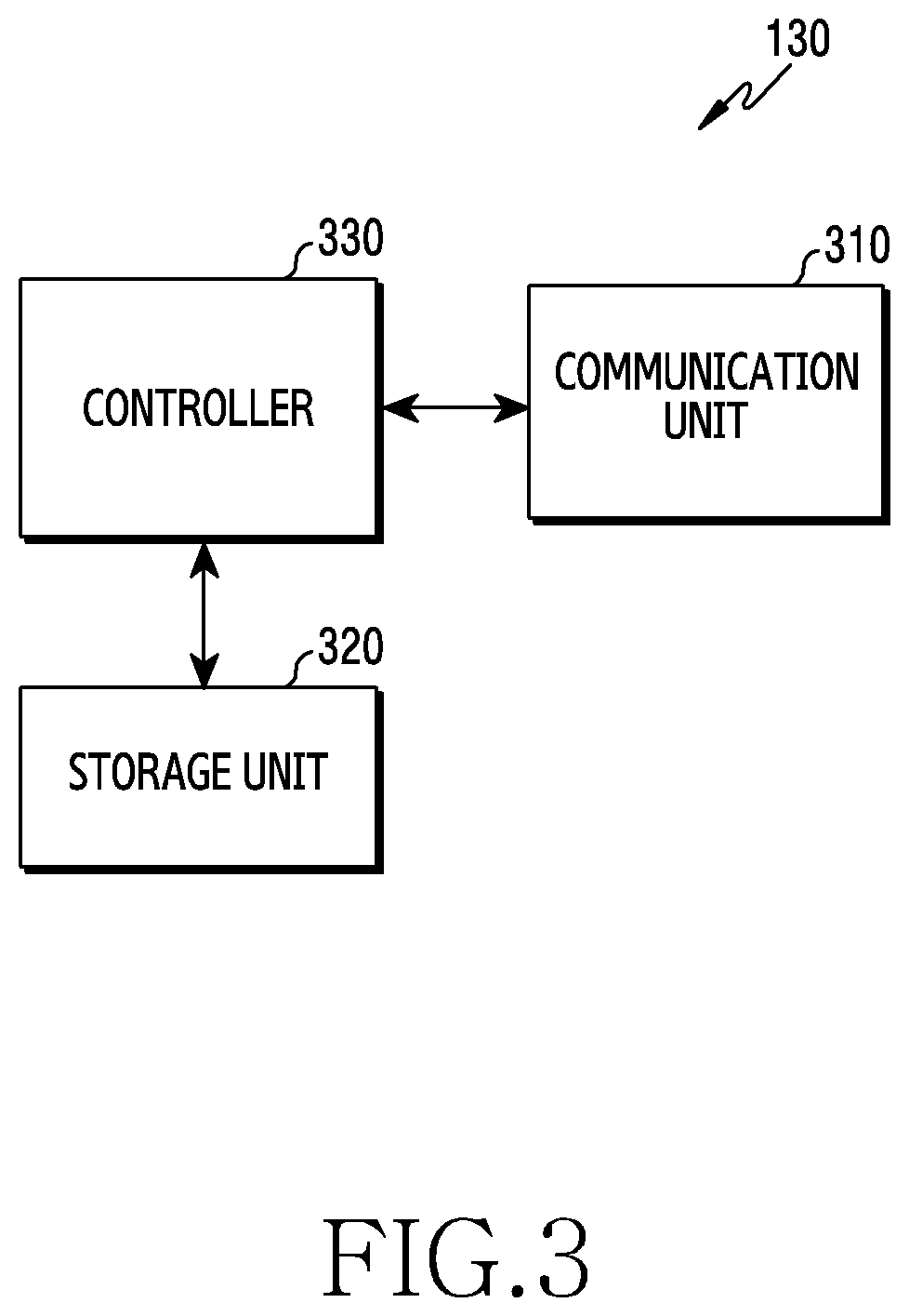 Patent US12323310 Figure 3 – Method and apparatus for managing resource through service demand information analysis in wireless communication system