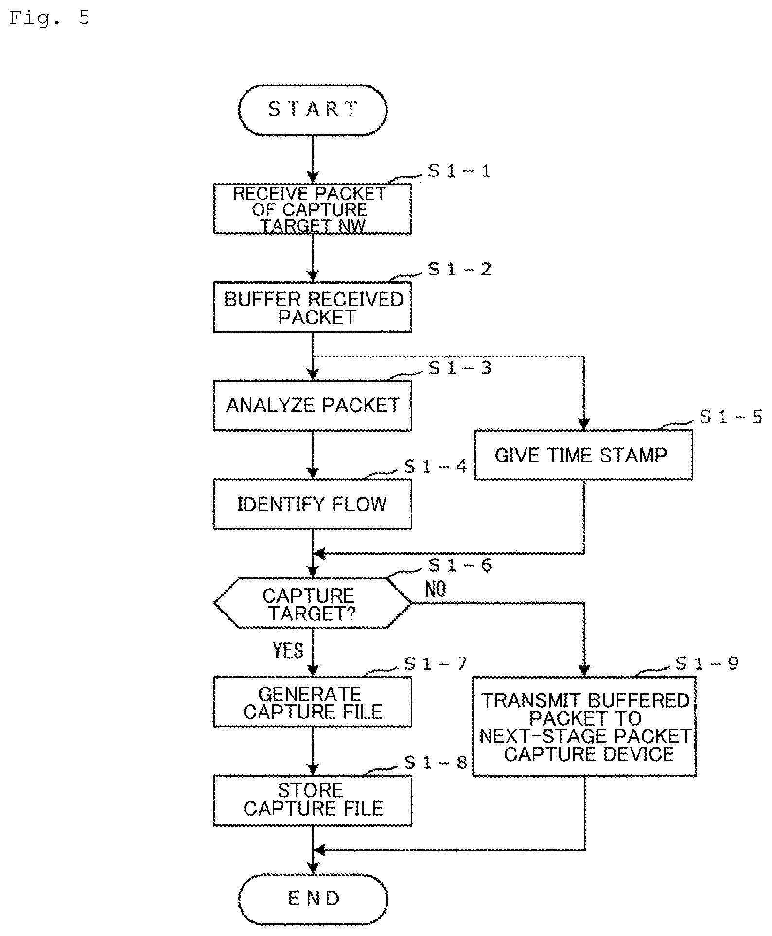 Patent US12323311 Figure 5 – Packet capture system, method and program