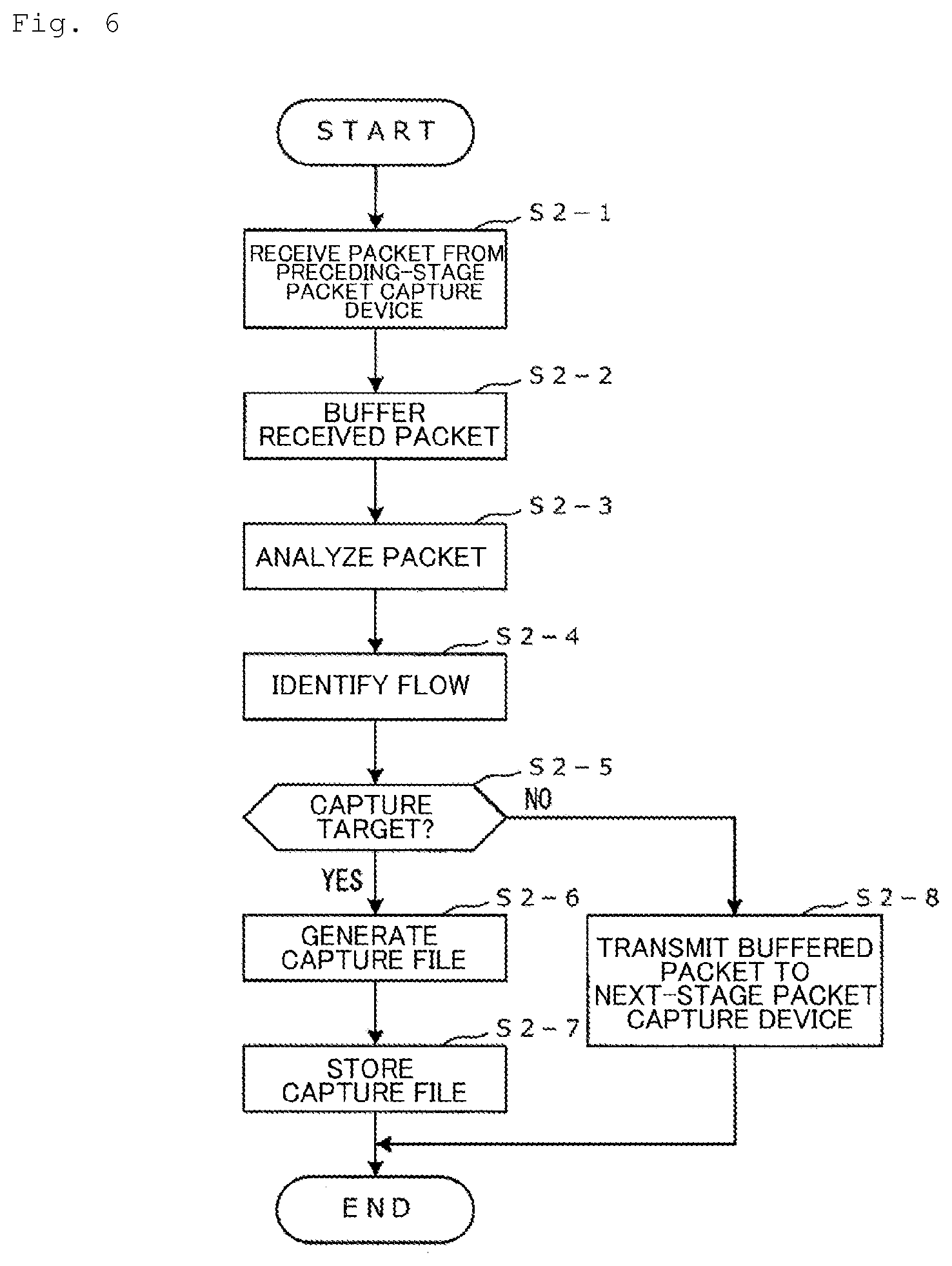 Patent US12323311 Figure 6 – Packet capture system, method and program