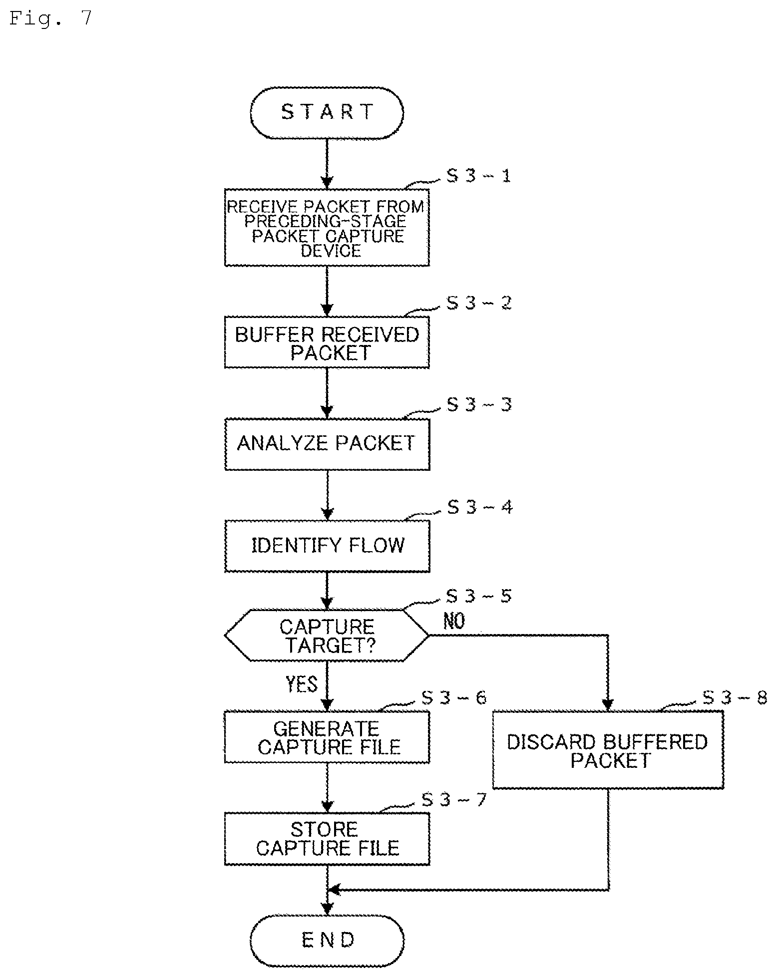 Patent US12323311 Figure 7 – Packet capture system, method and program
