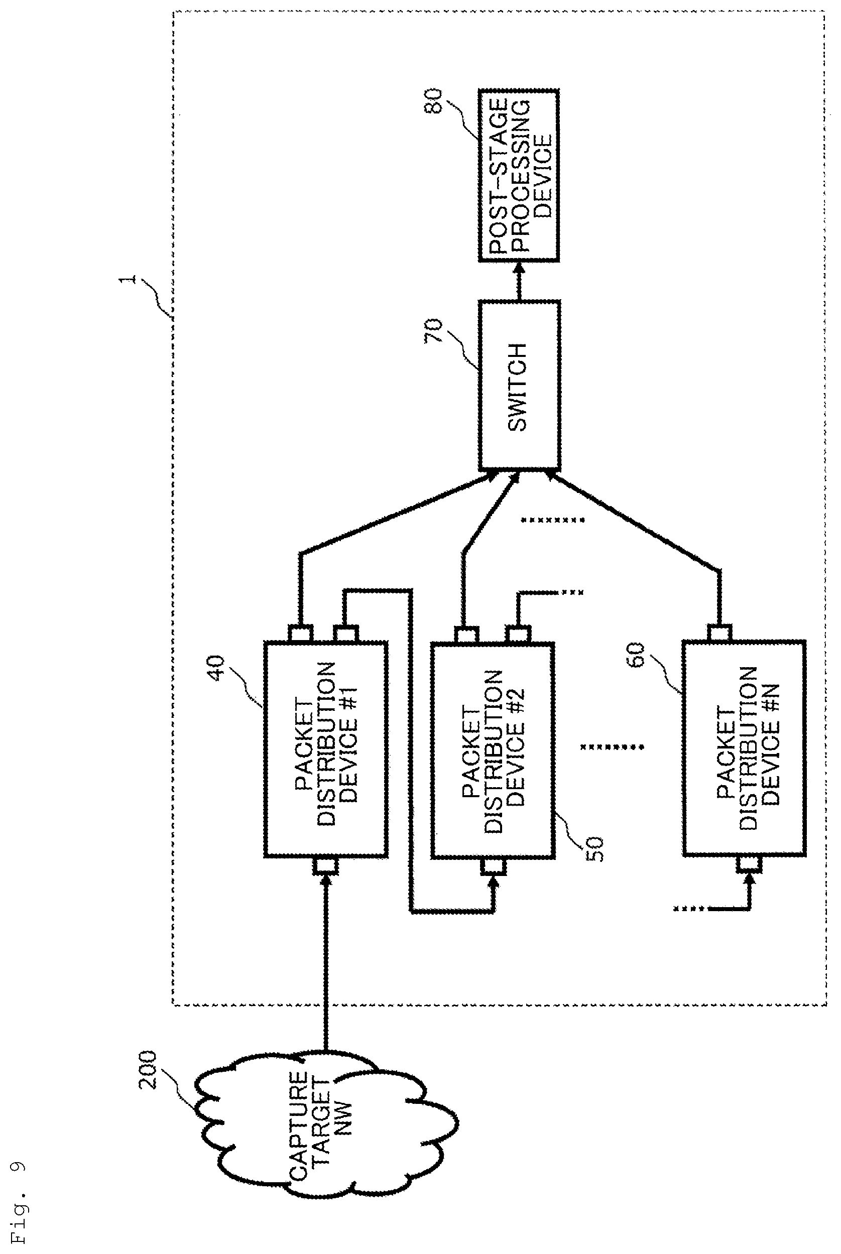 Patent US12323311 Figure 9 – Packet capture system, method and program