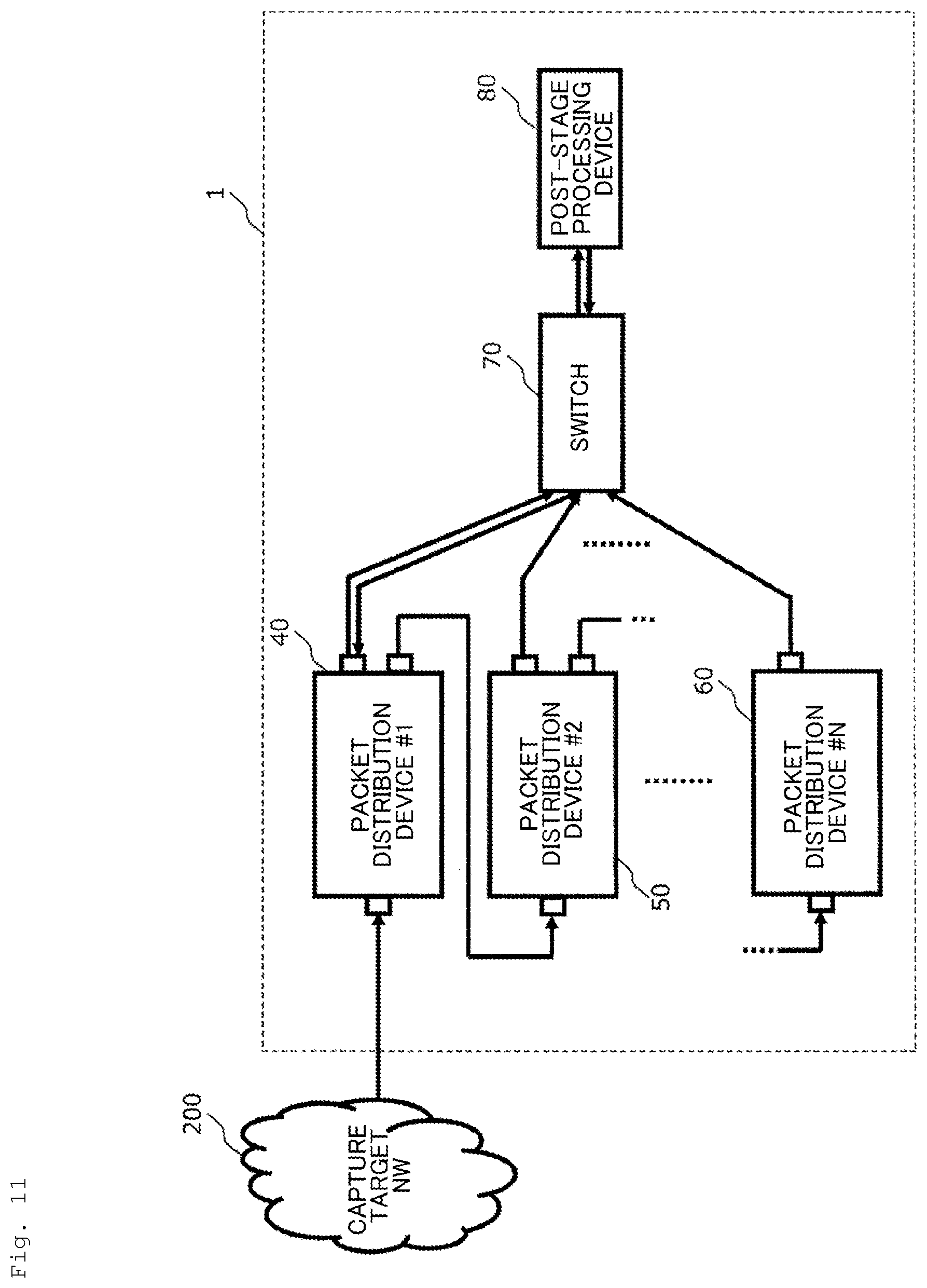 Patent US12323311 Figure 11 – Packet capture system, method and program