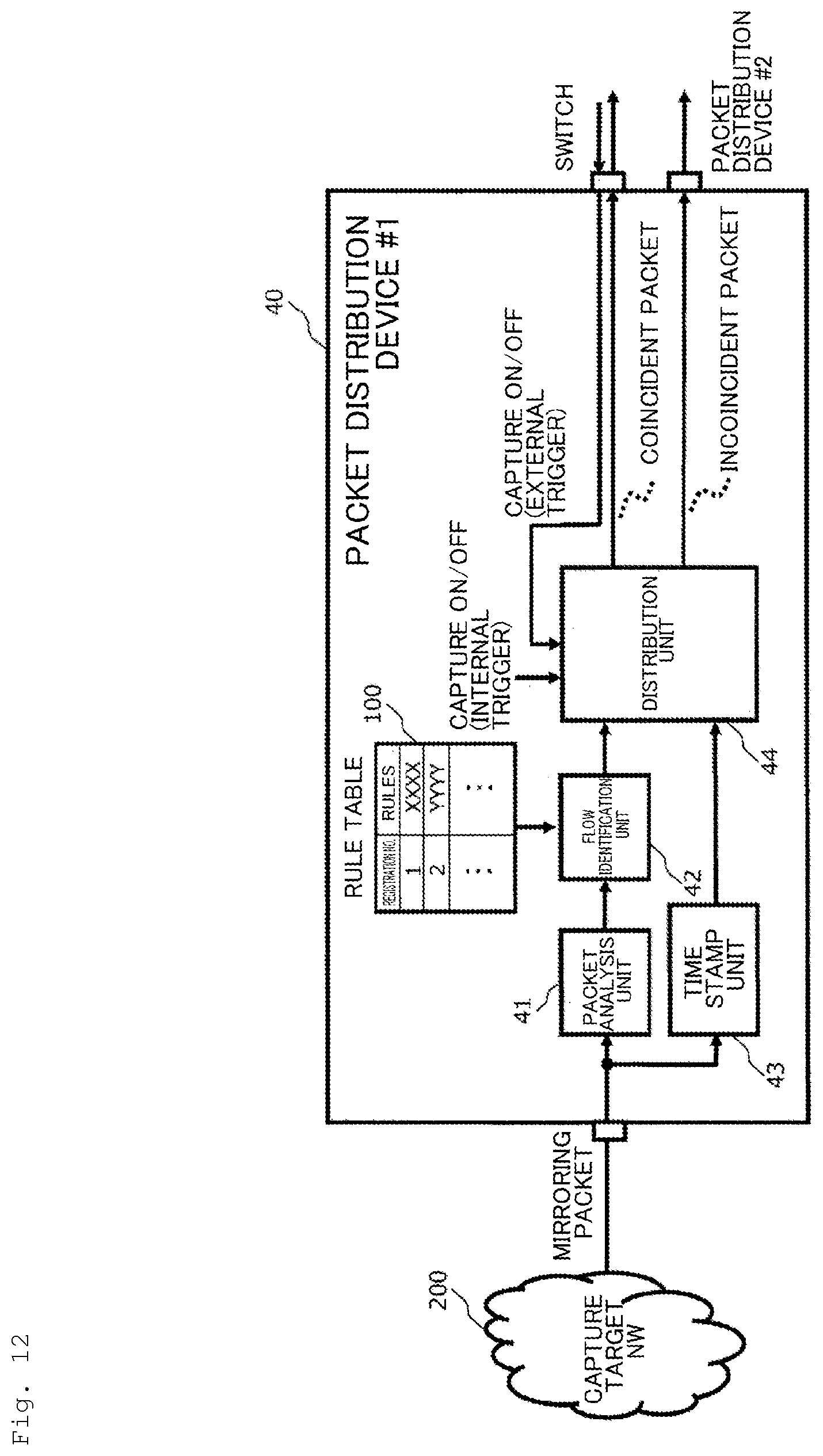 Patent US12323311 Figure 12 – Packet capture system, method and program