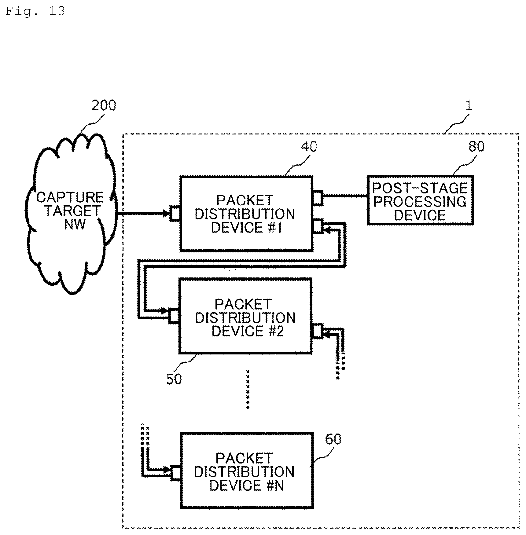 Patent US12323311 Figure 13 – Packet capture system, method and program