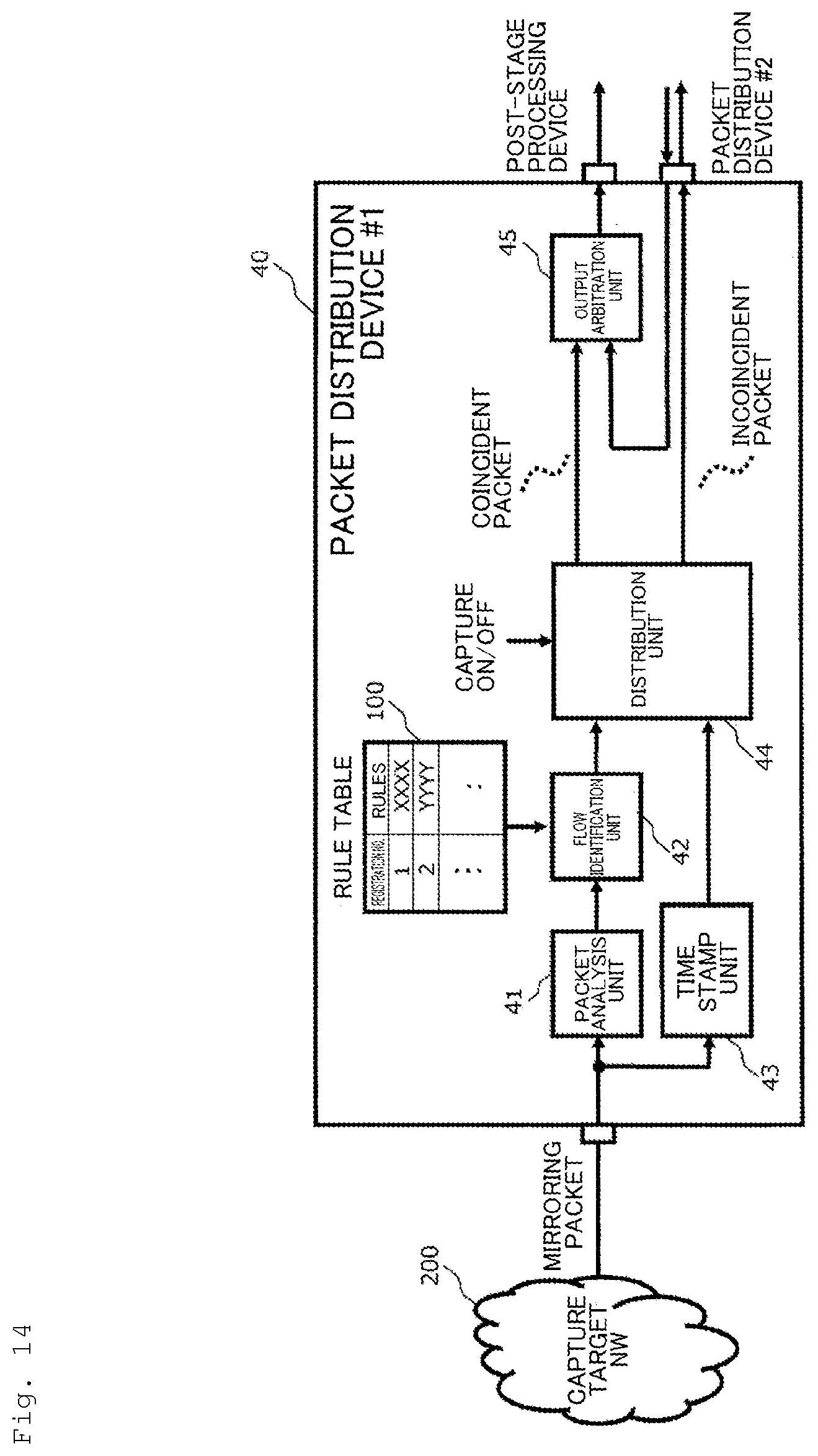 Patent US12323311 Figure 14 – Packet capture system, method and program