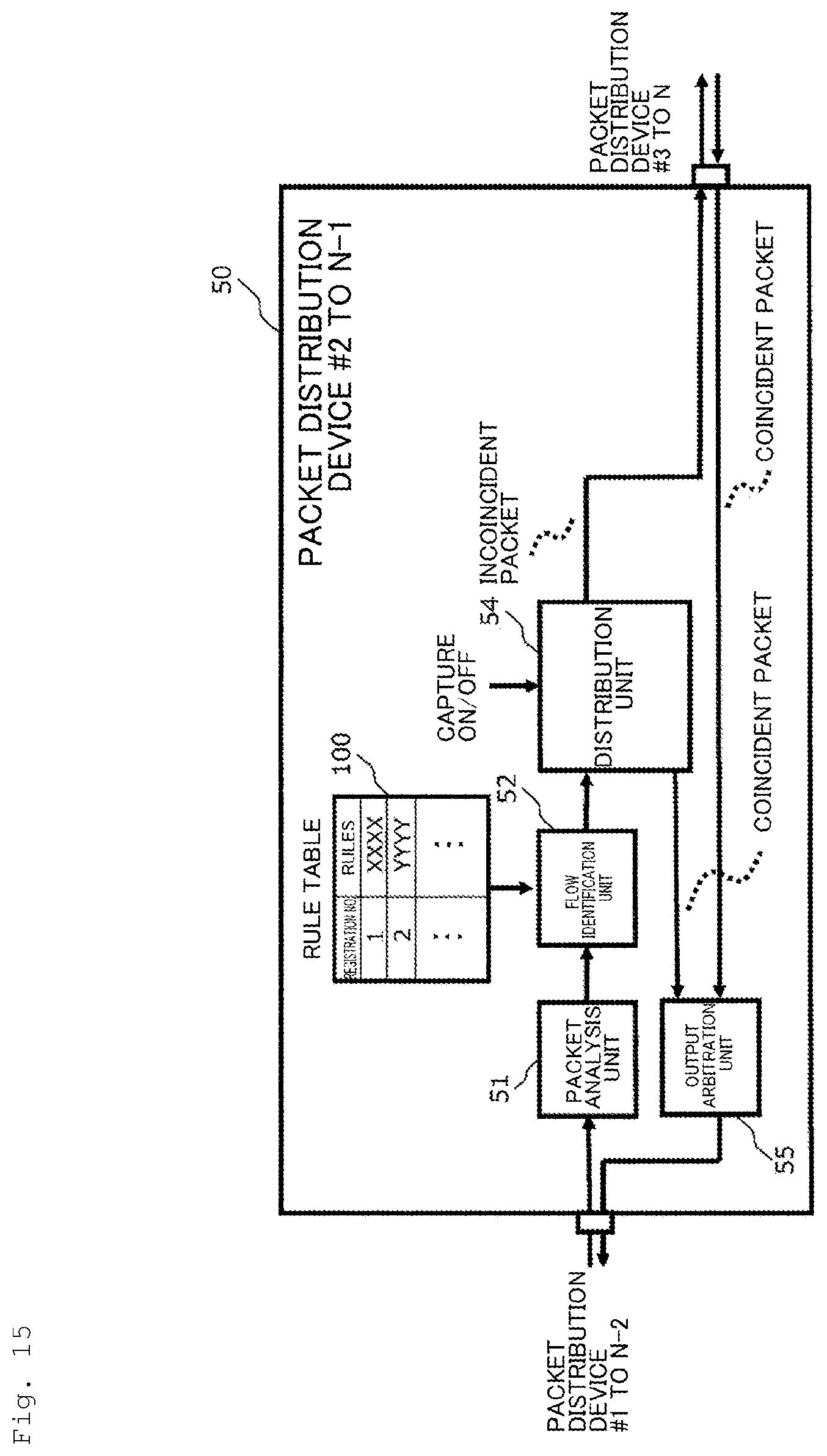 Patent US12323311 Figure 15 – Packet capture system, method and program