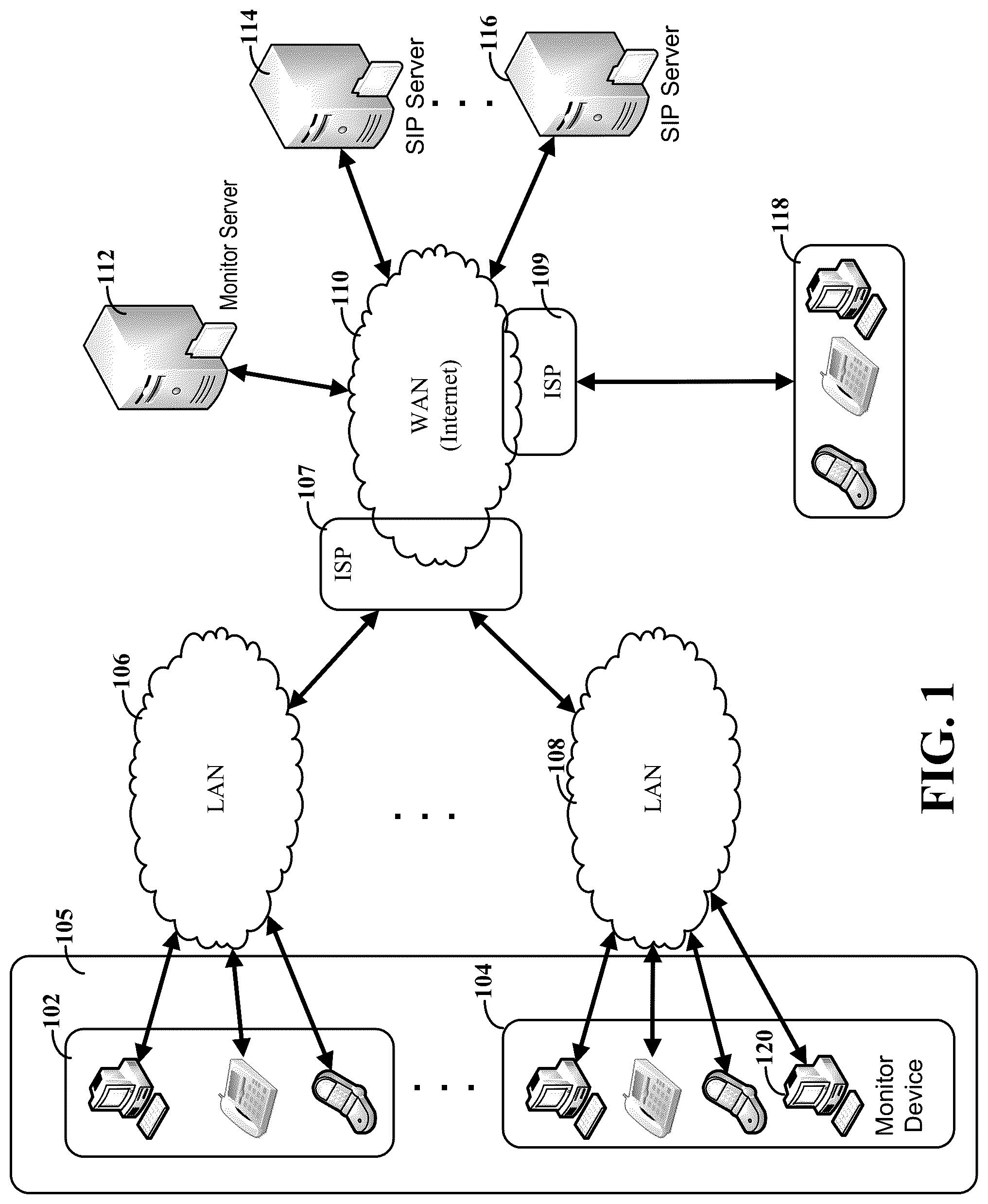 Patent US12323312 Figure 1 – Apparatuses and methods involving a set of servers monitoring data communication endpoints to assess possible communication problems