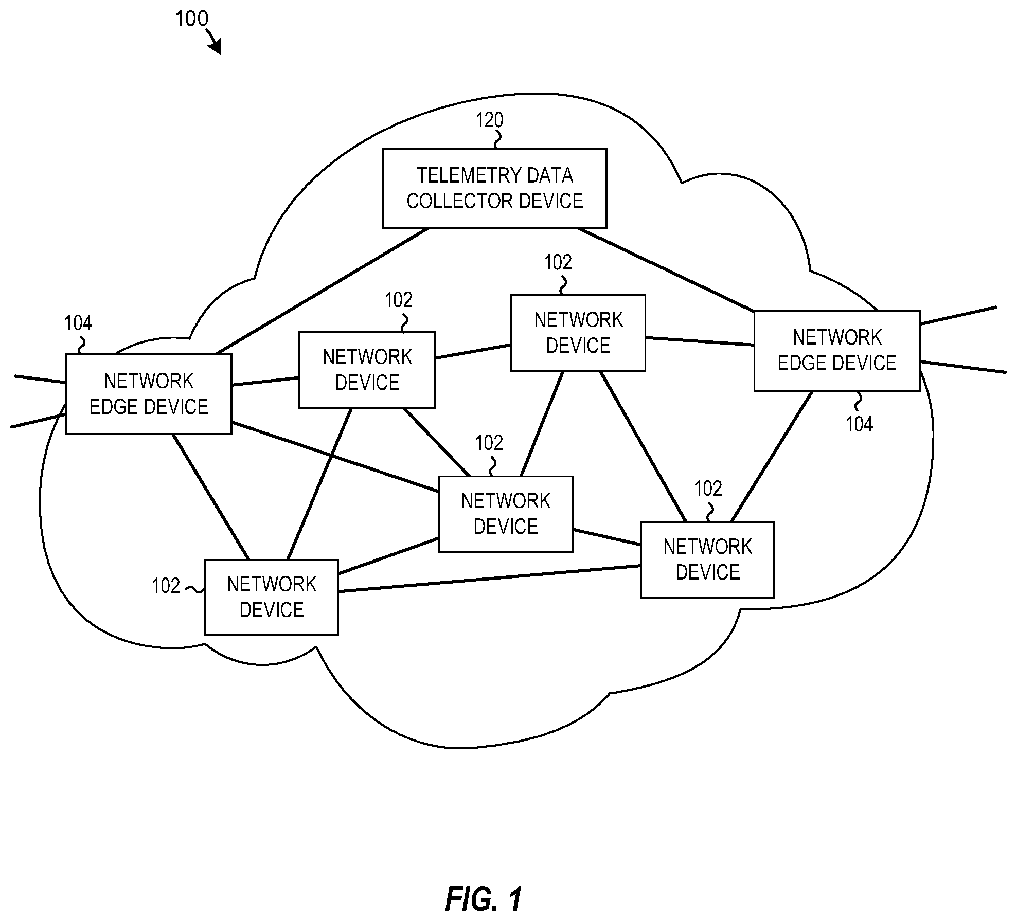 Patent US12323313 Figure 1 – Real-time network-wide link latency monitoring with in-network INT sampling and aggregation