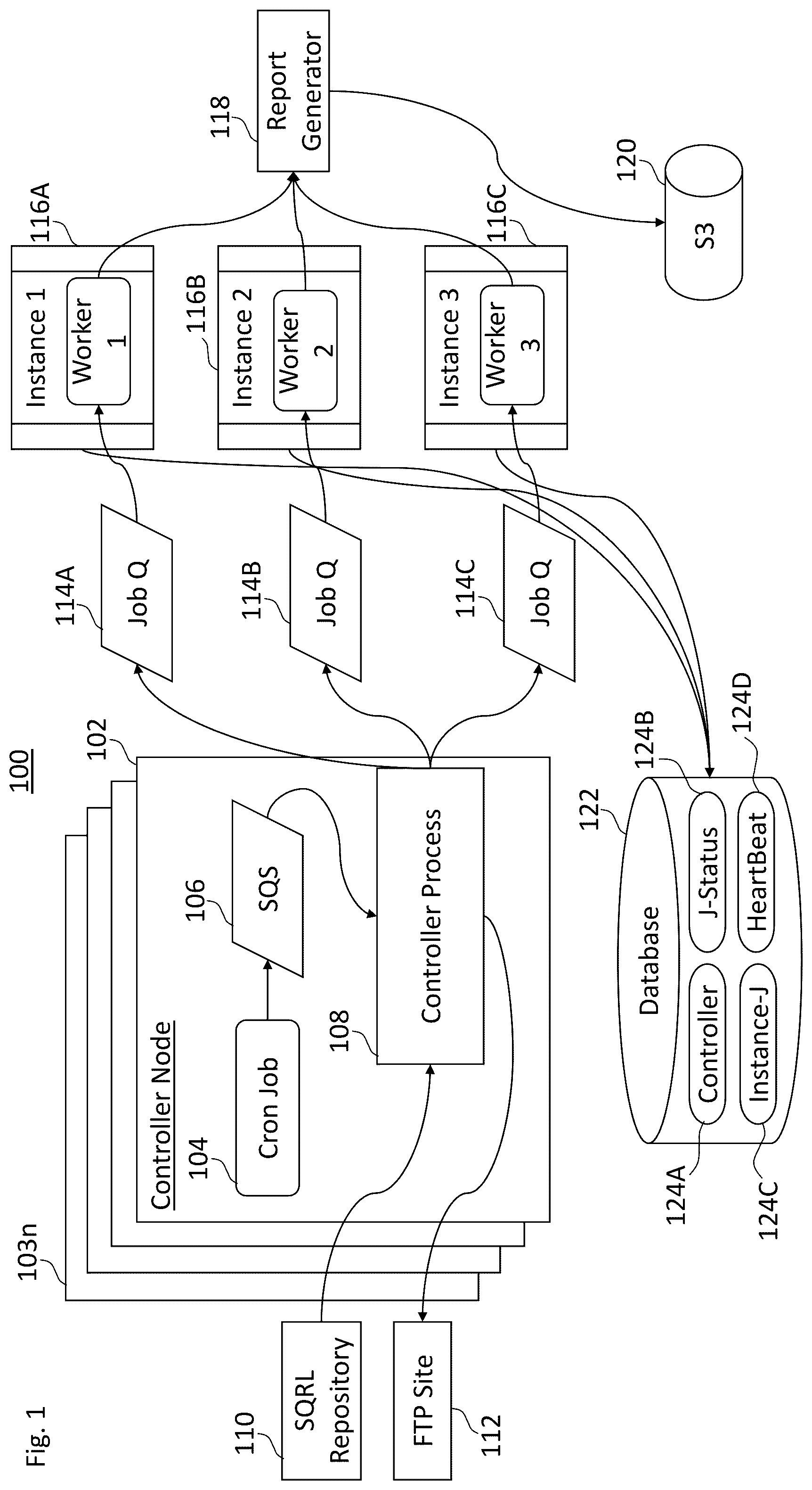 Patent US12323314 Figure 1 – Methods and systems of scheduling computer processes or tasks in a distributed system