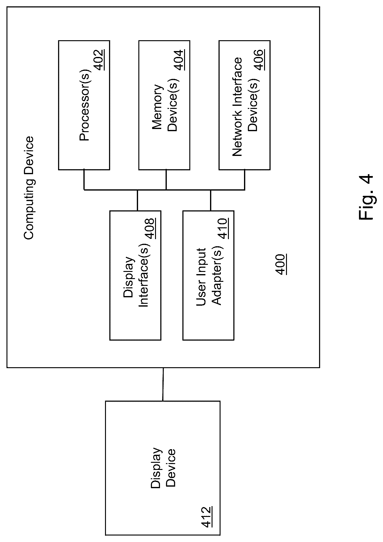 Patent US12323314 Figure 4 – Methods and systems of scheduling computer processes or tasks in a distributed system