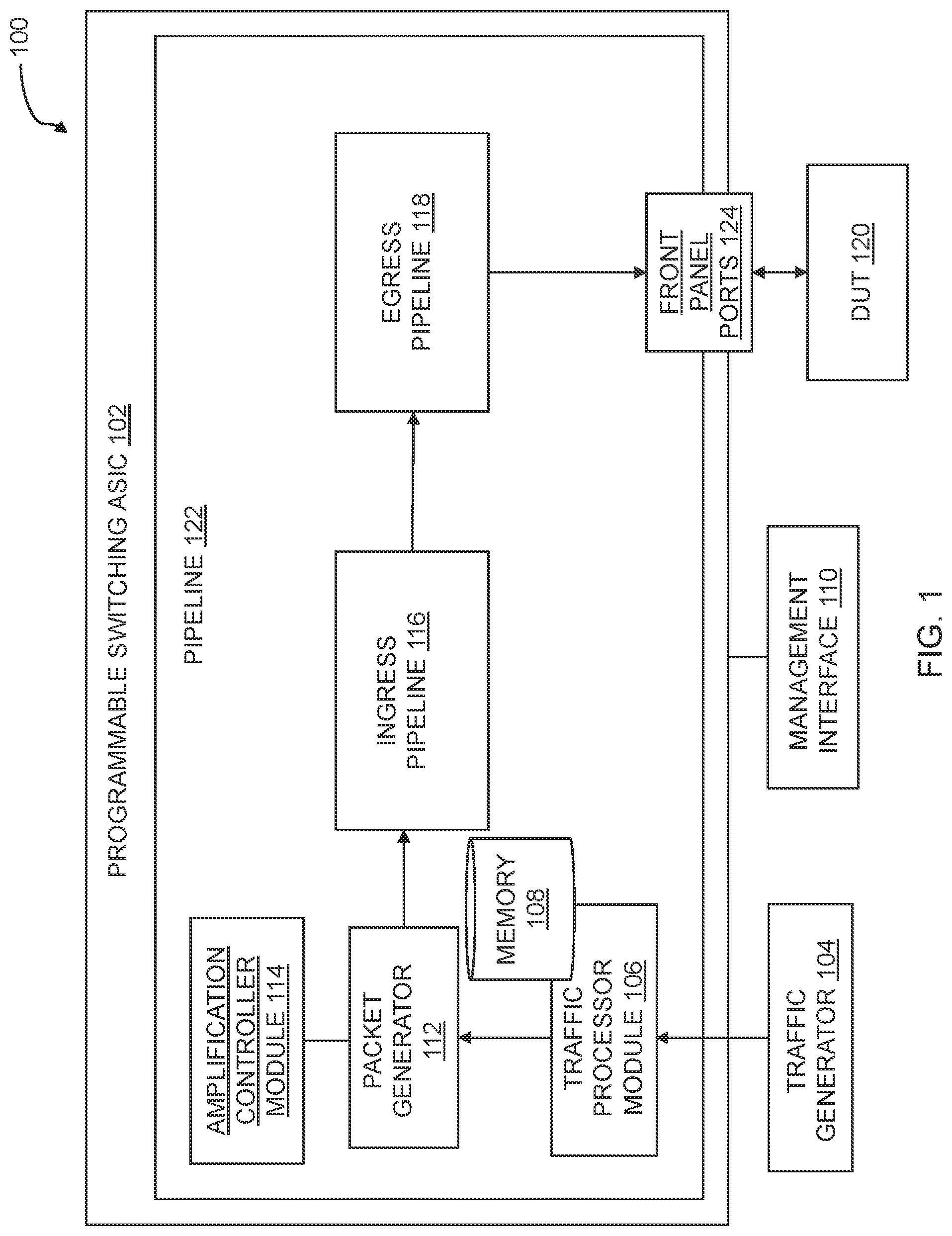Patent US12323315 Figure 1 – Methods, systems, and computer readable media for scaling network traffic and emulating a stateful transport layer protocol