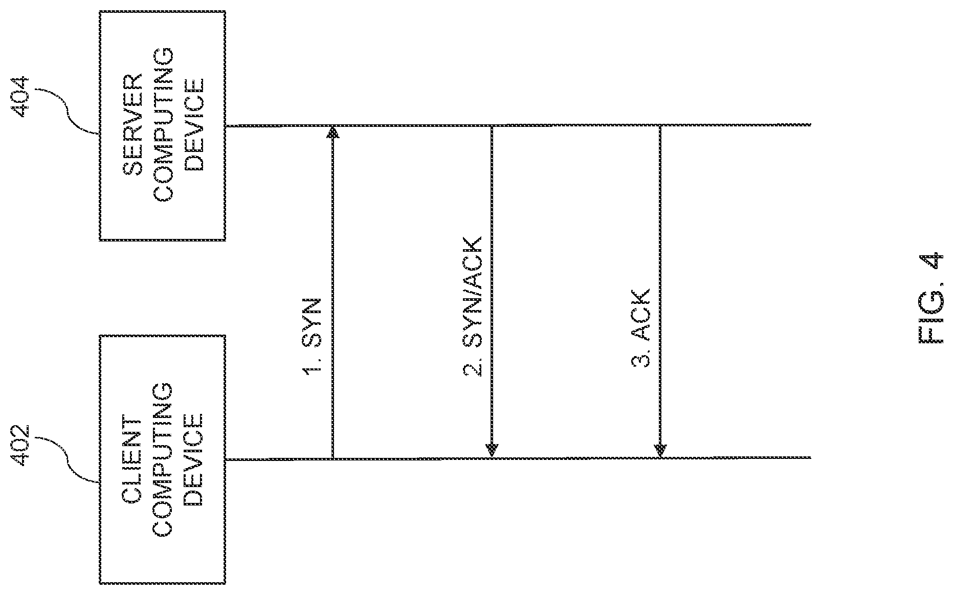 Patent US12323315 Figure 4 – Methods, systems, and computer readable media for scaling network traffic and emulating a stateful transport layer protocol
