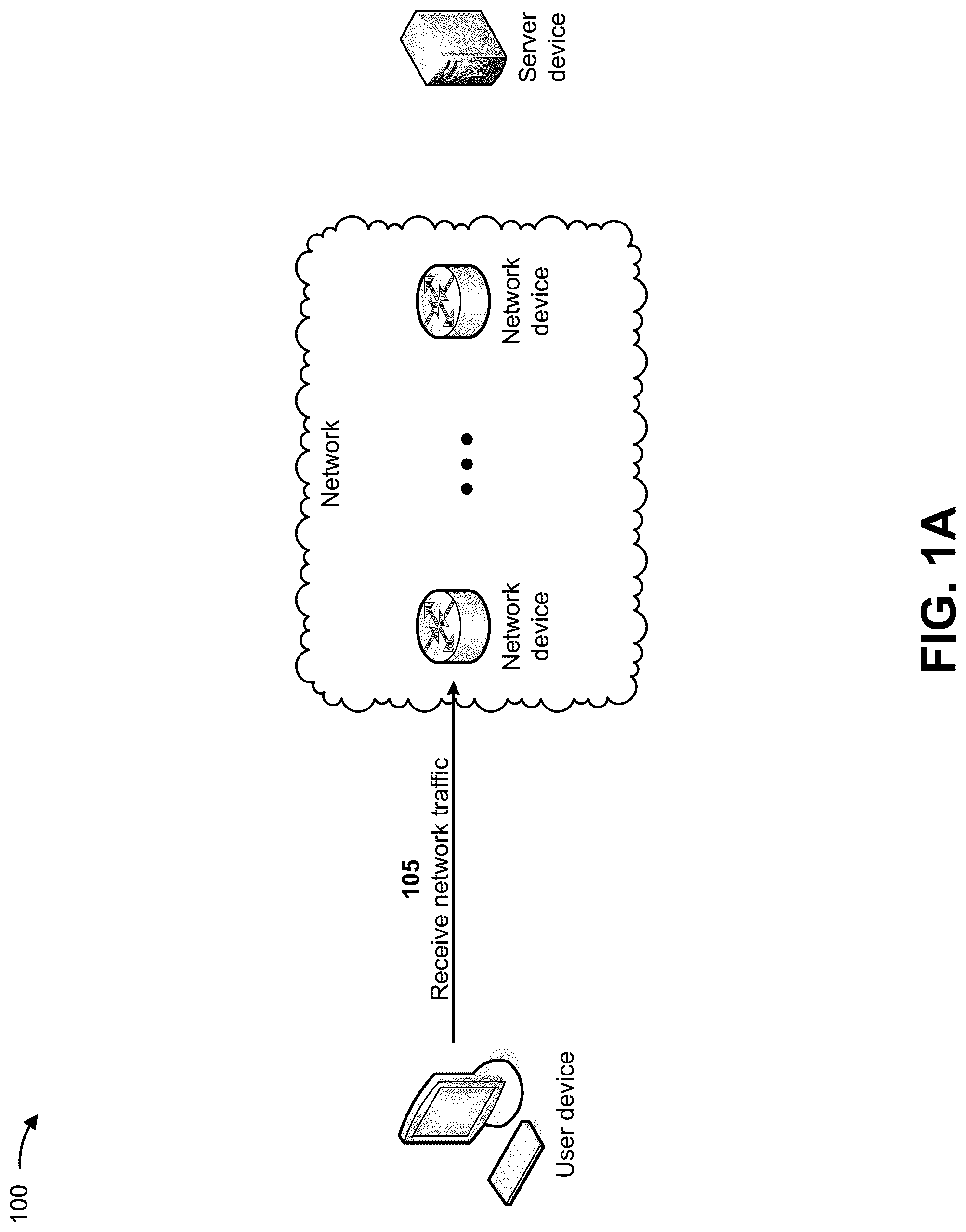 Patent US12323317 Figure 1 – Providing border gateway protocol deterministic path forwarding