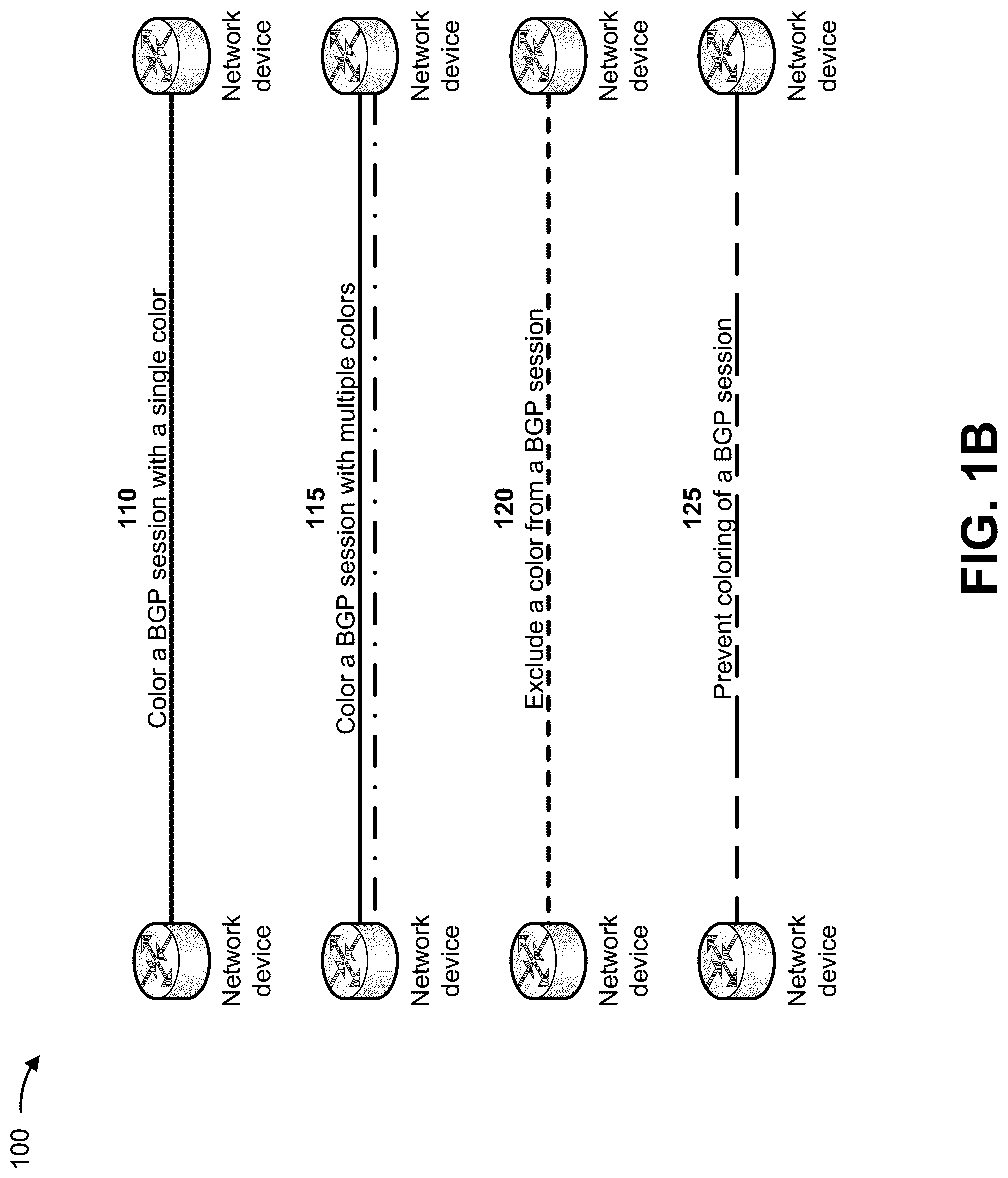 Patent US12323317 Figure 2 – Providing border gateway protocol deterministic path forwarding