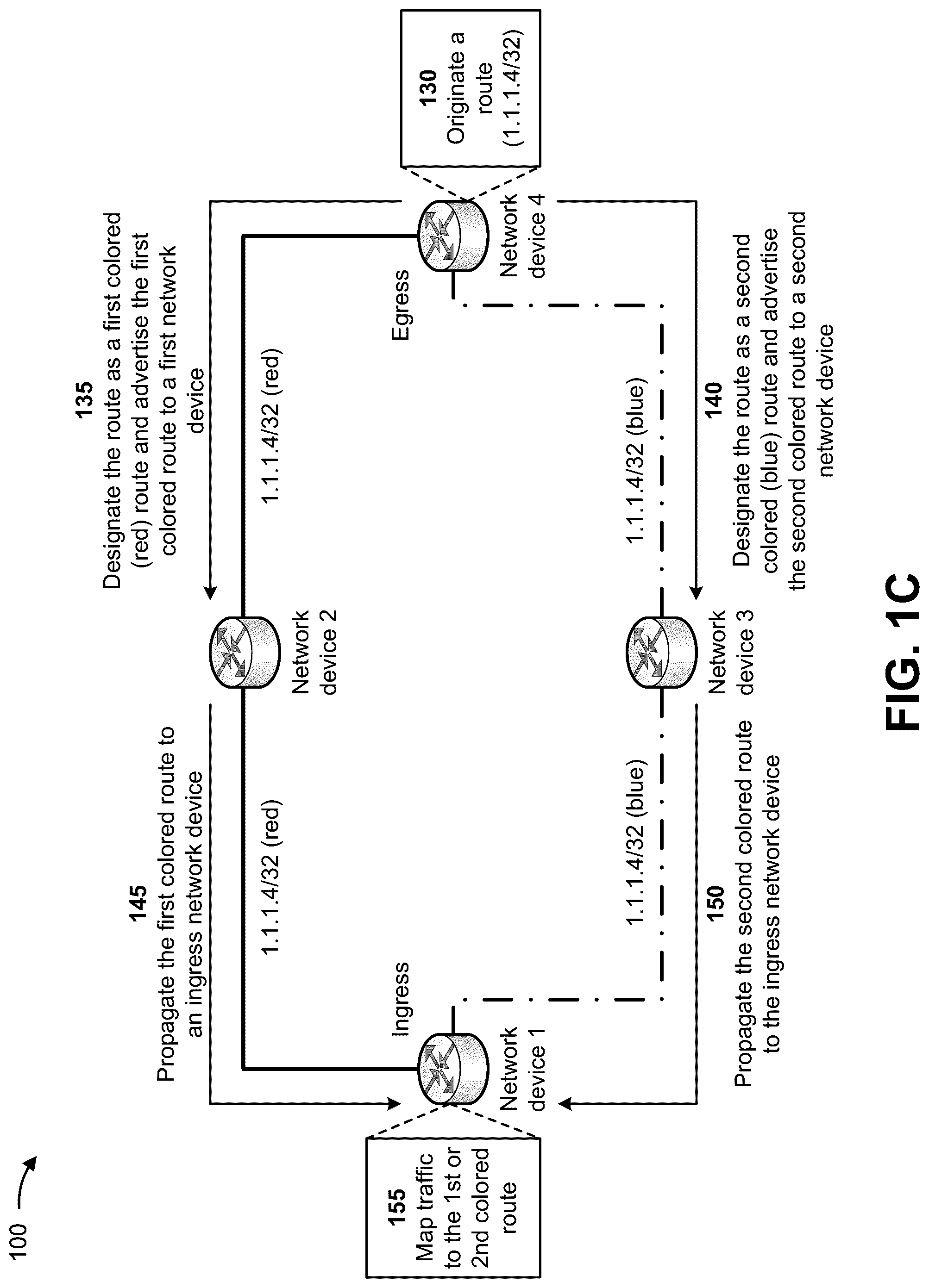 Patent US12323317 Figure 3 – Providing border gateway protocol deterministic path forwarding