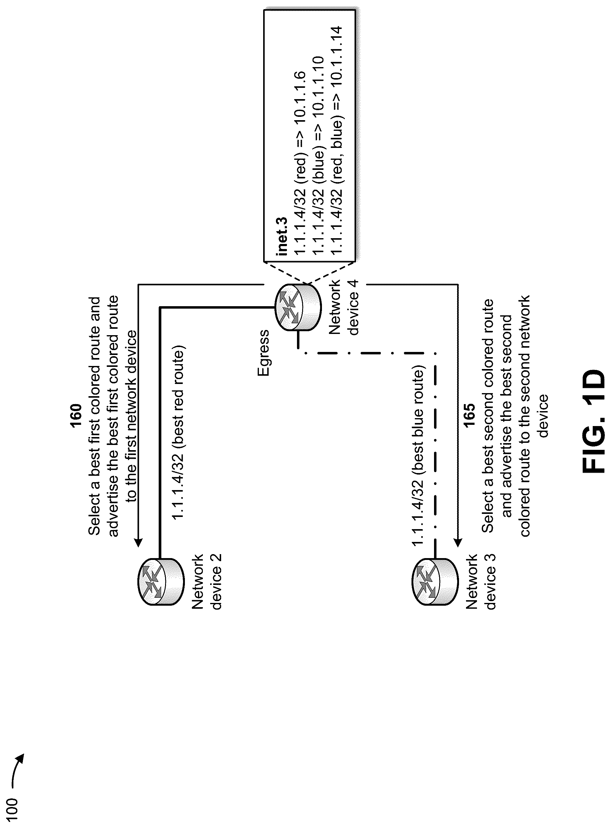 Patent US12323317 Figure 4 – Providing border gateway protocol deterministic path forwarding
