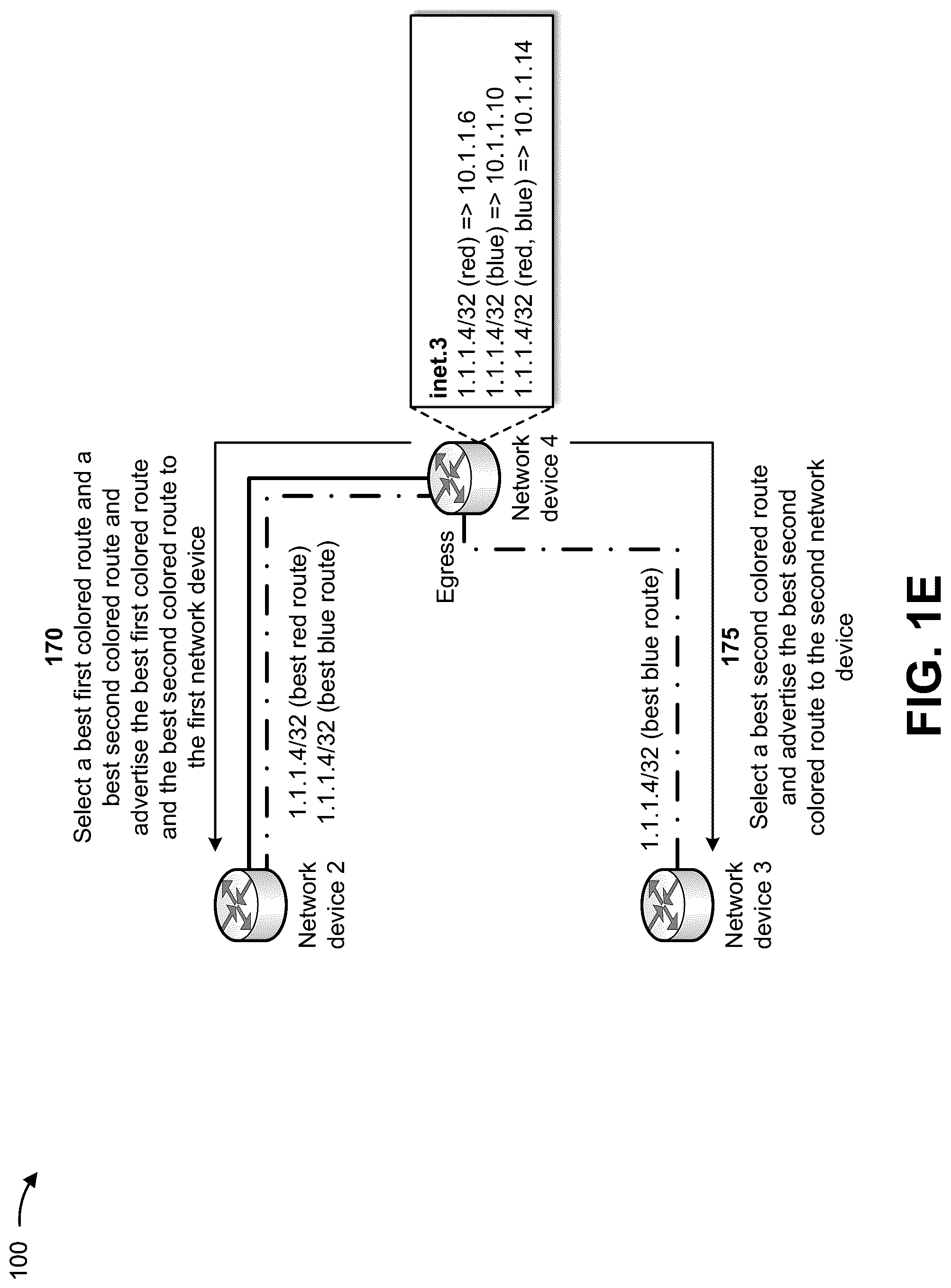 Patent US12323317 Figure 5 – Providing border gateway protocol deterministic path forwarding