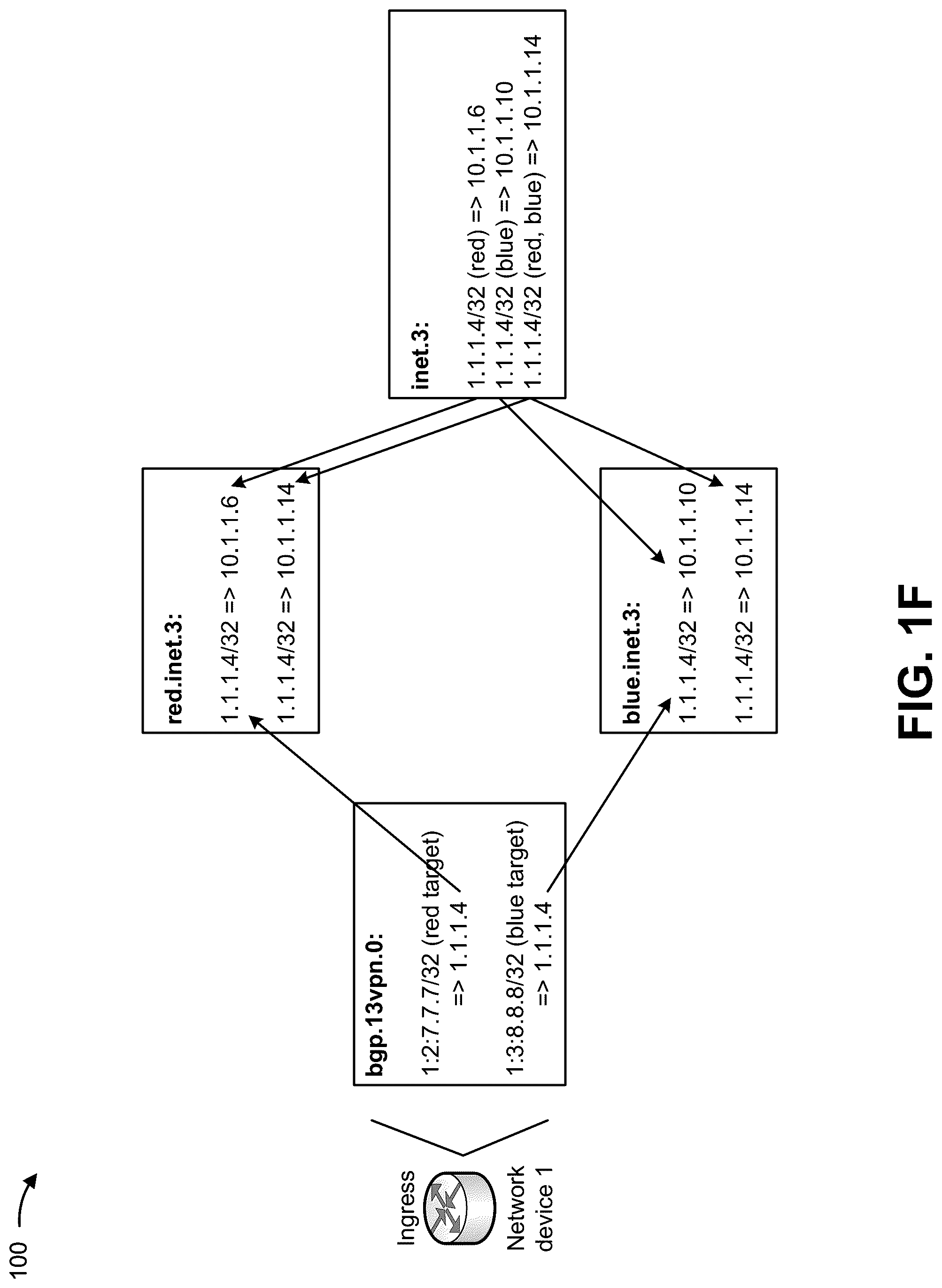 Patent US12323317 Figure 6 – Providing border gateway protocol deterministic path forwarding