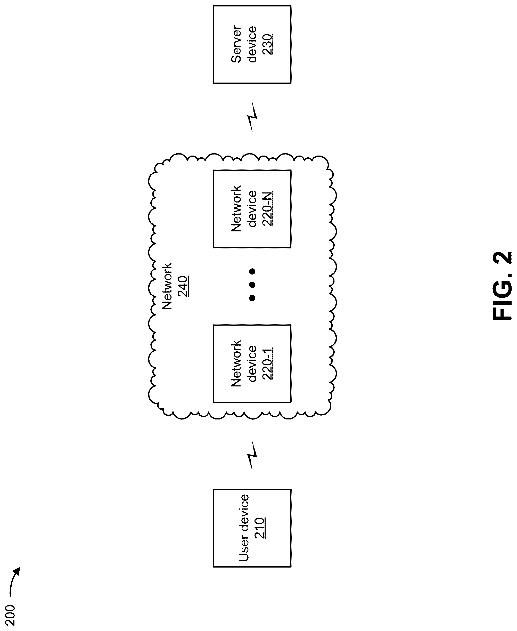Patent US12323317 Figure 7 – Providing border gateway protocol deterministic path forwarding