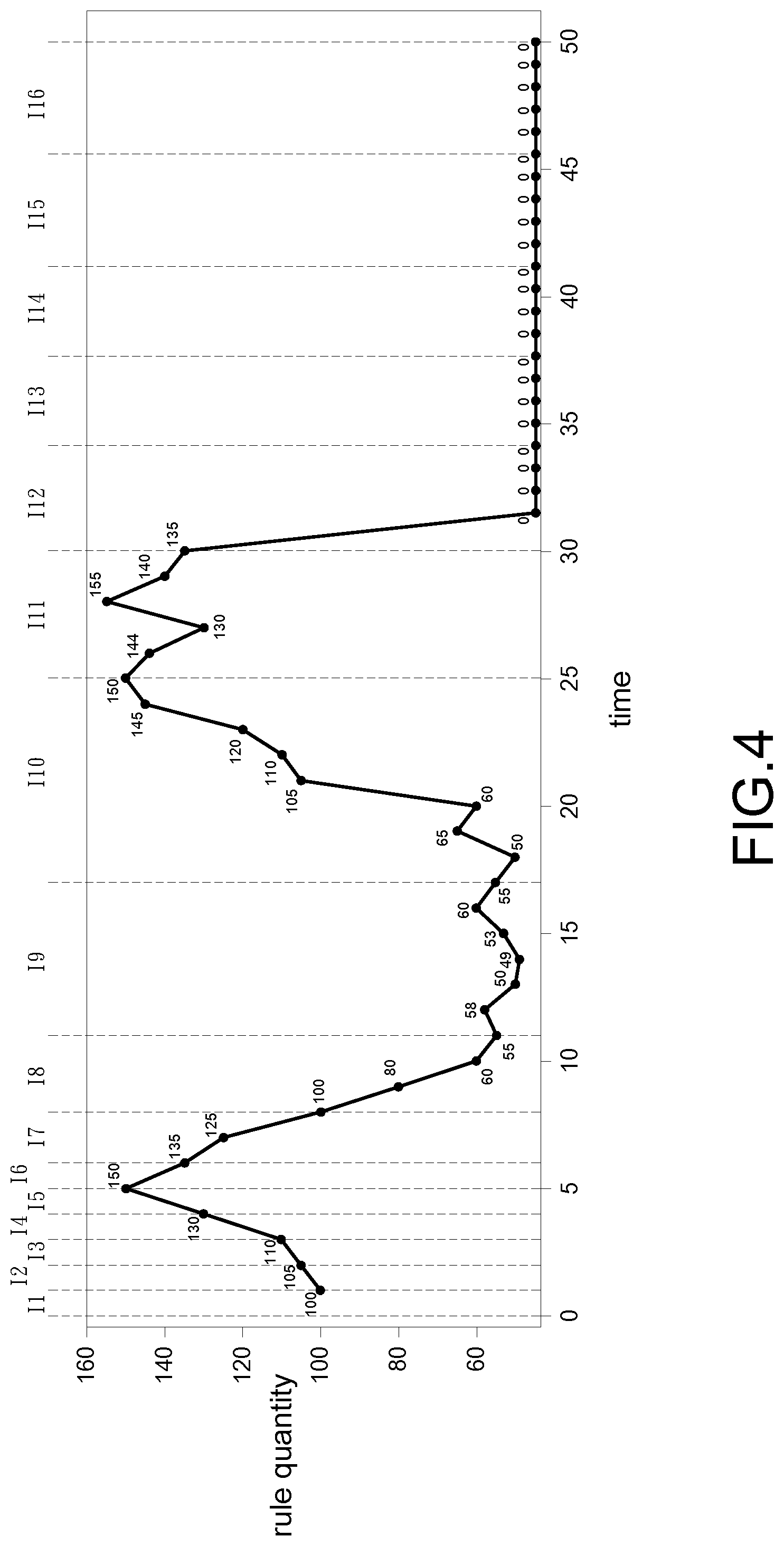 Patent US12323318 Figure 4 – Network management device and method for updating rules