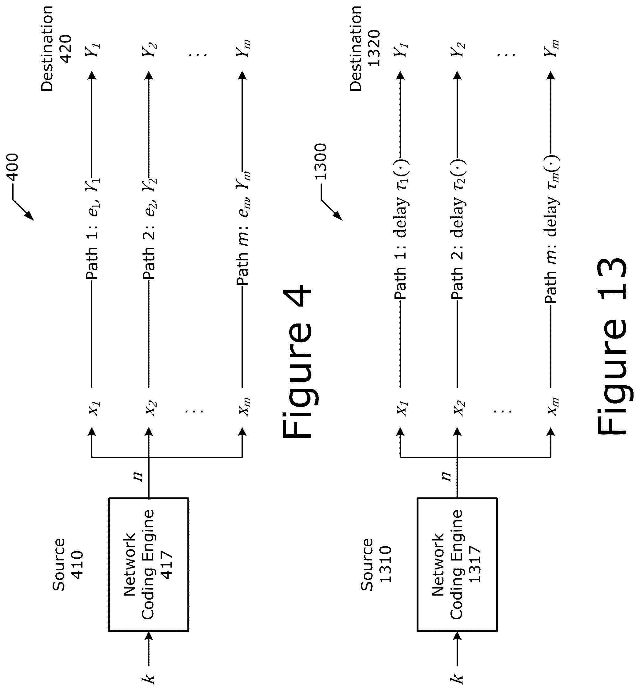Patent US12323319 Figure 4 – Reliability enhancements for multi-access traffic management