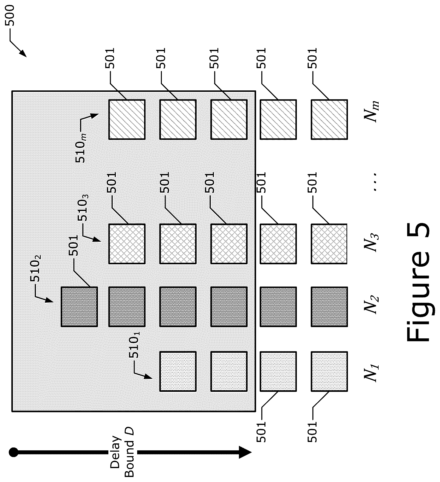 Patent US12323319 Figure 5 – Reliability enhancements for multi-access traffic management