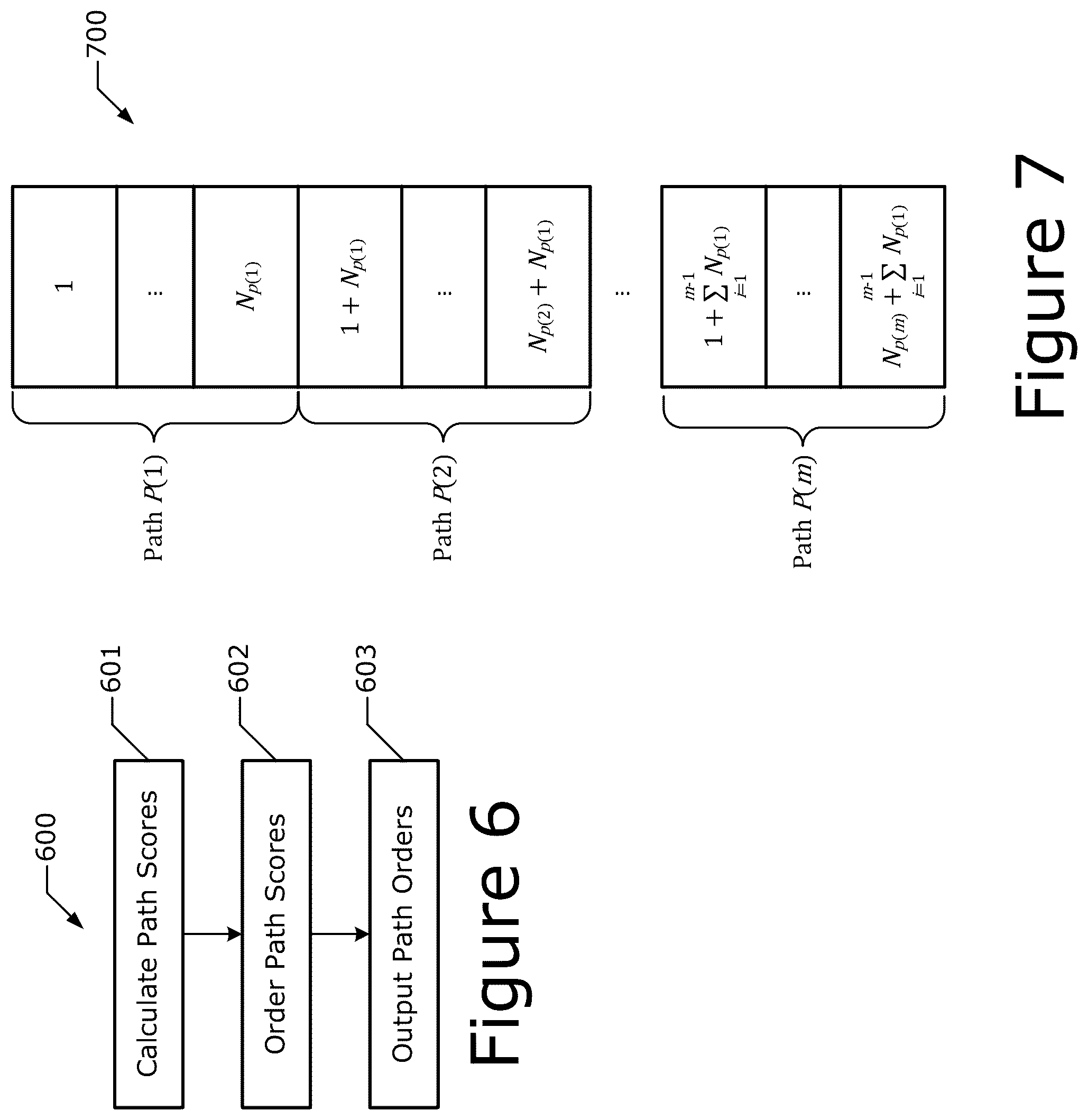 Patent US12323319 Figure 6 – Reliability enhancements for multi-access traffic management