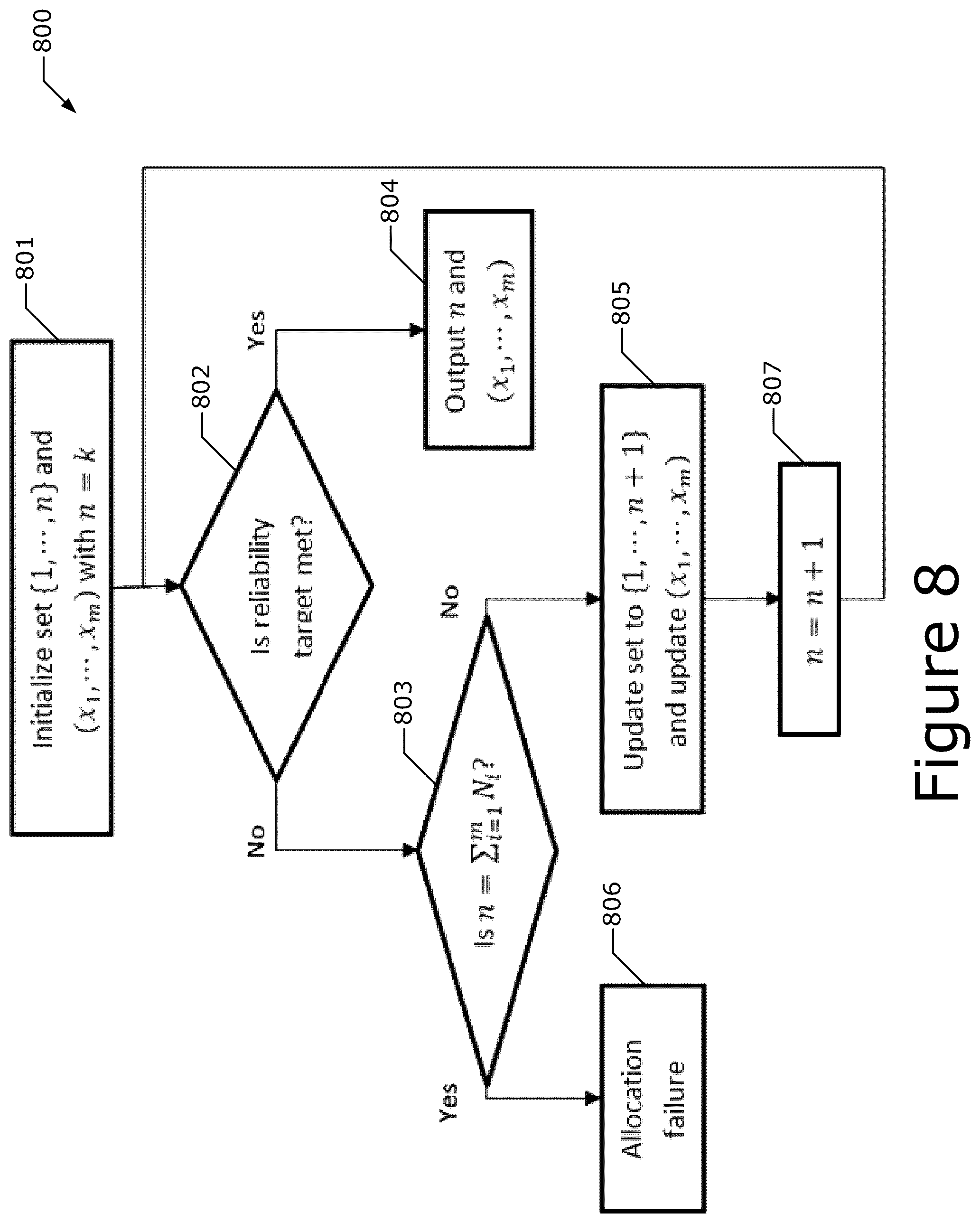Patent US12323319 Figure 7 – Reliability enhancements for multi-access traffic management