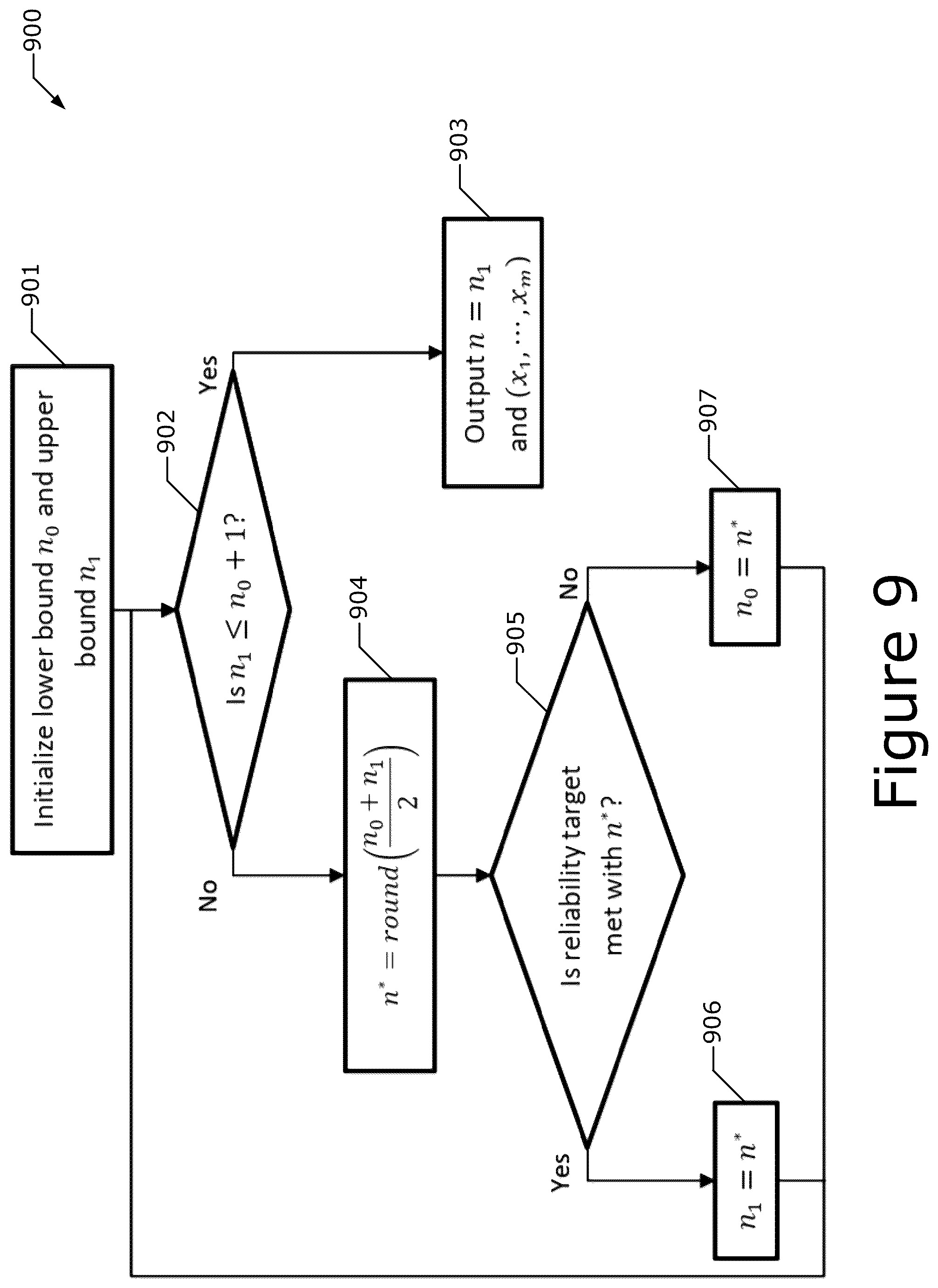 Patent US12323319 Figure 8 – Reliability enhancements for multi-access traffic management