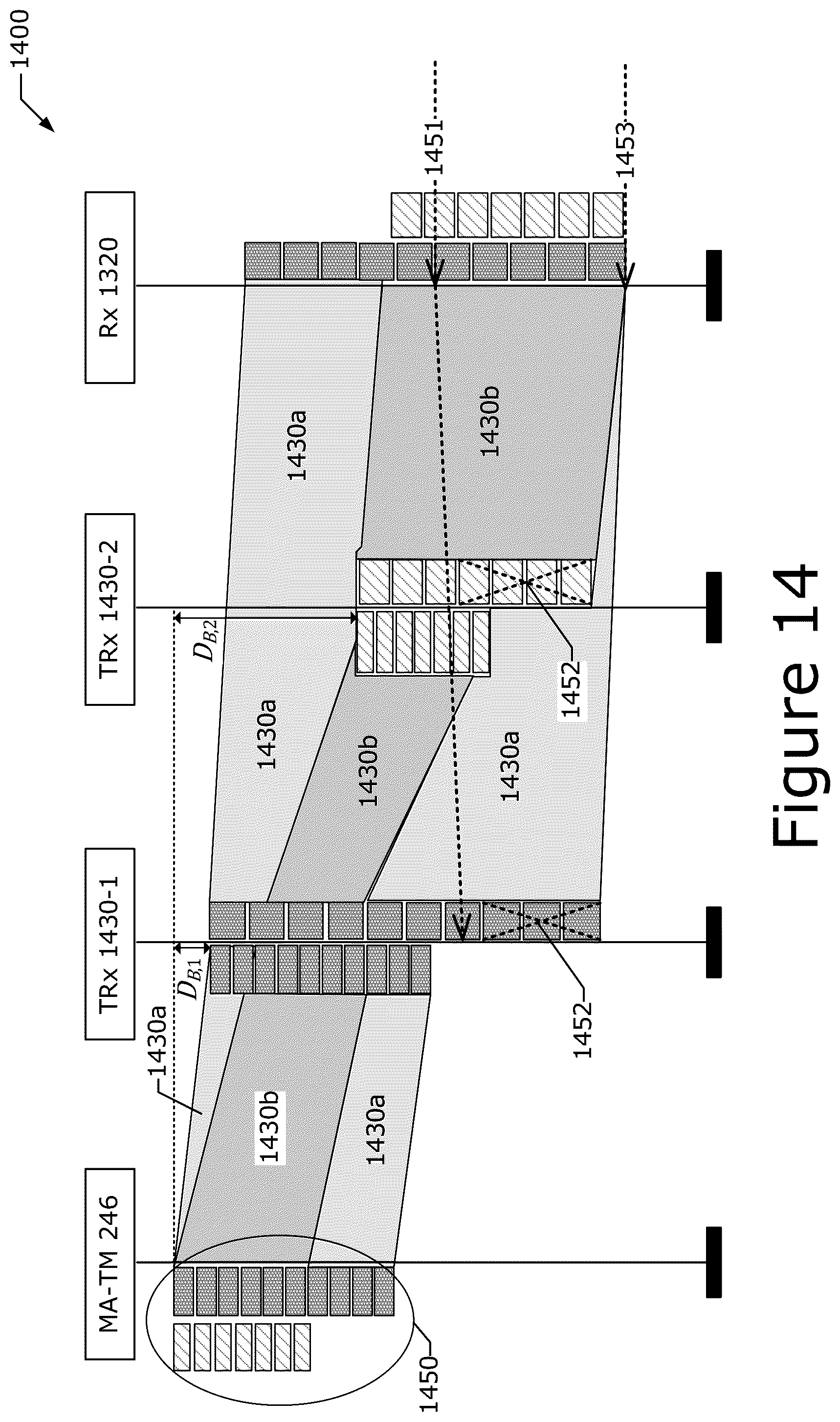 Patent US12323319 Figure 14 – Reliability enhancements for multi-access traffic management