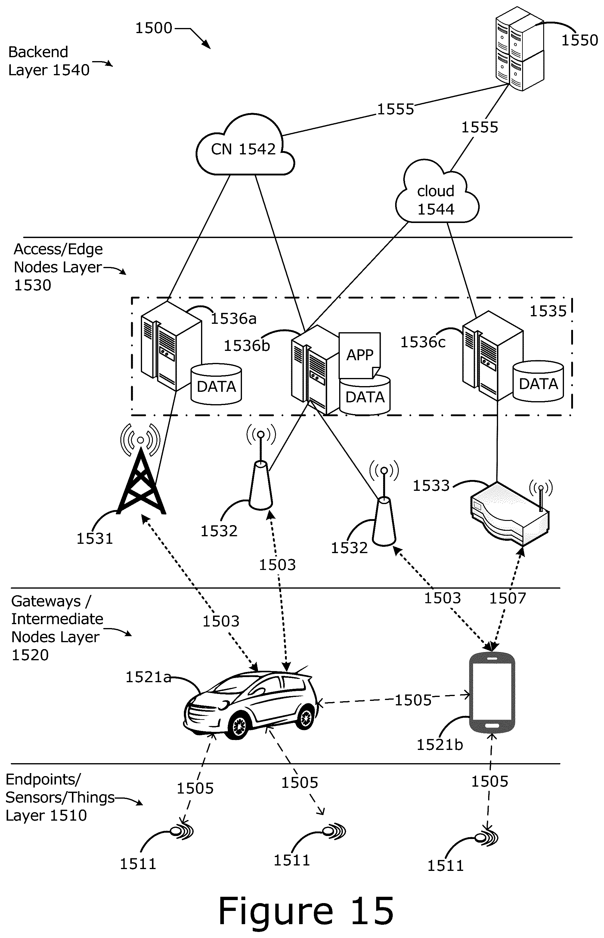 Patent US12323319 Figure 15 – Reliability enhancements for multi-access traffic management