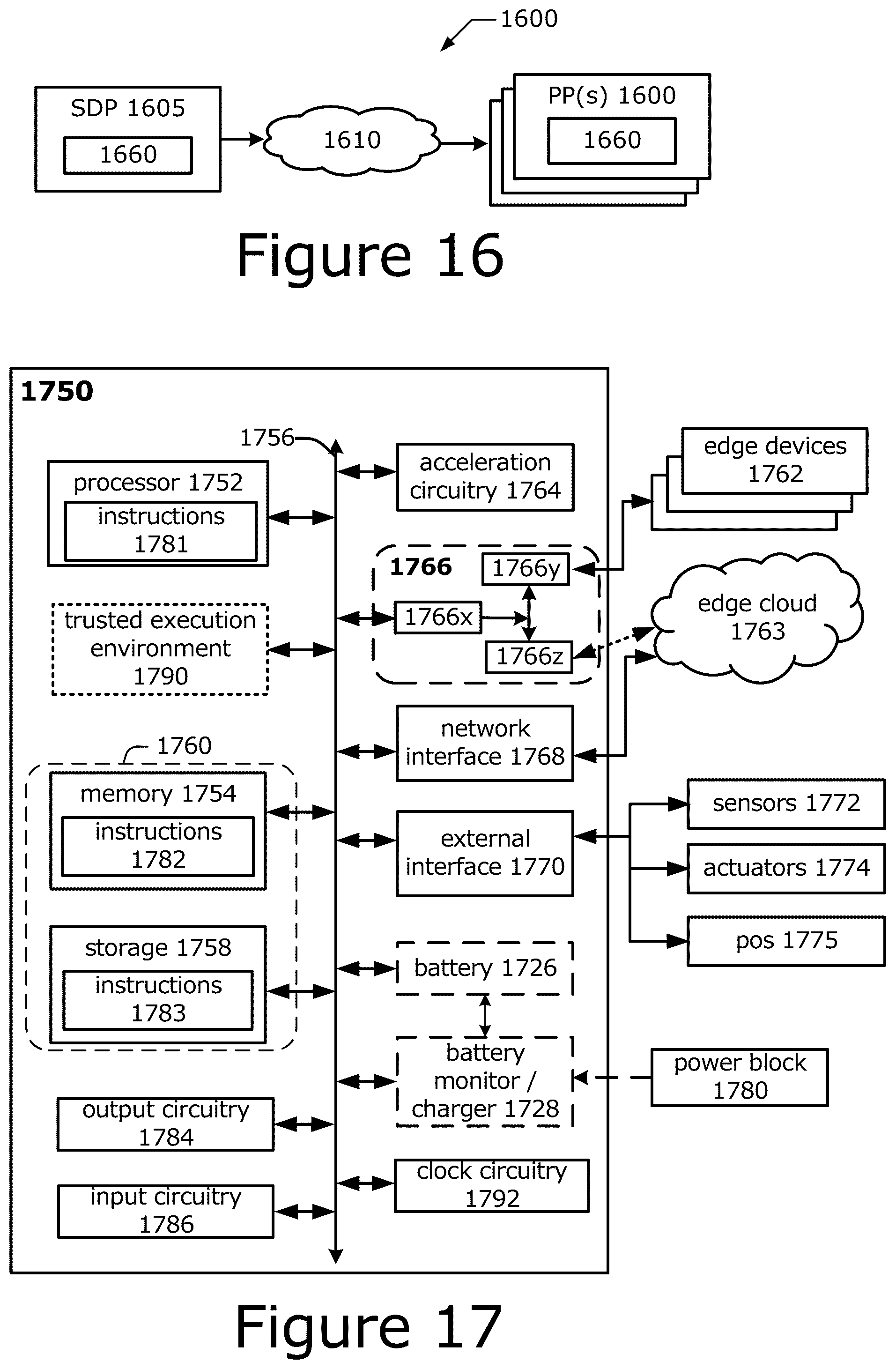 Patent US12323319 Figure 16 – Reliability enhancements for multi-access traffic management