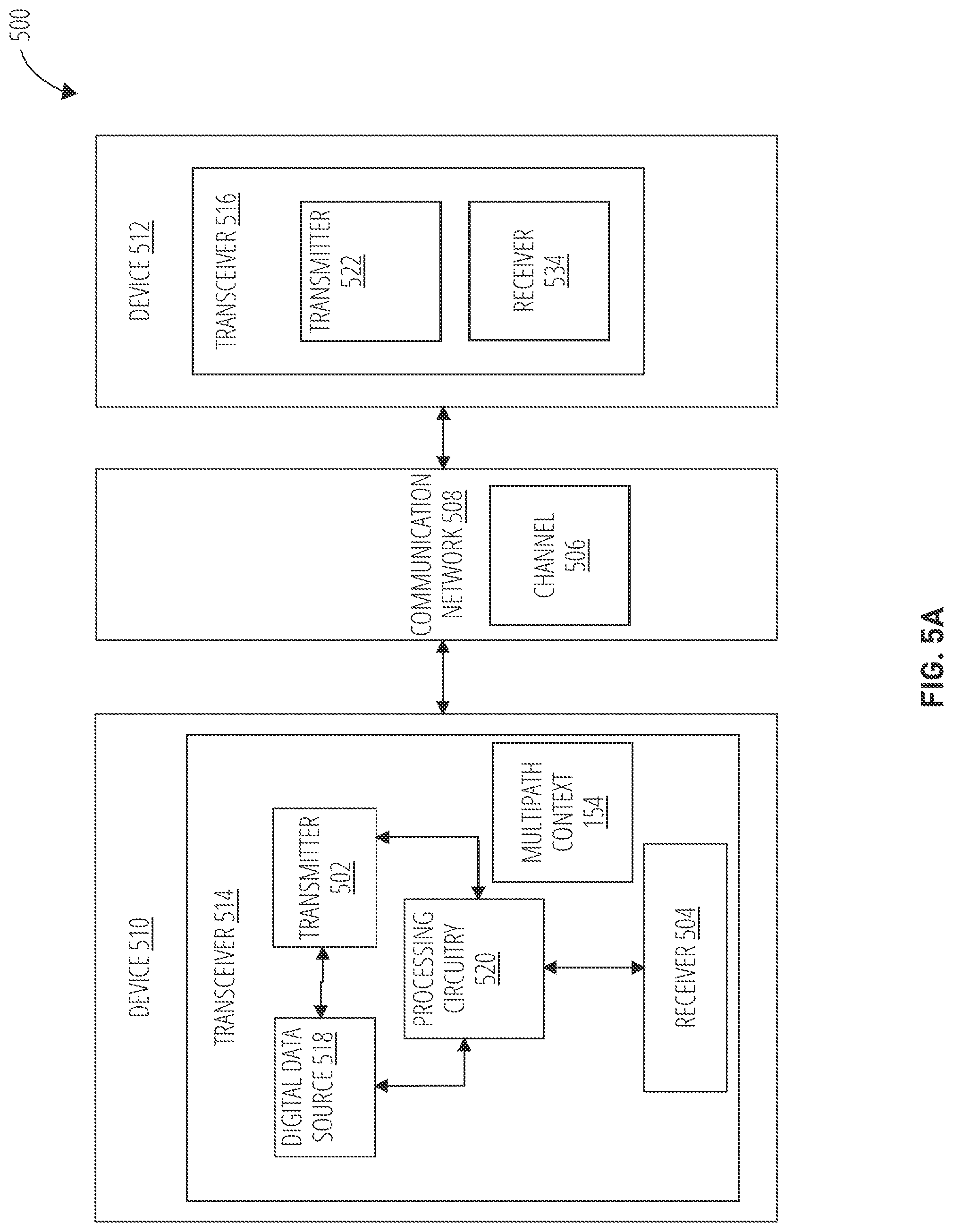 Patent US12323320 Figure 5 – Remote direct memory access (RDMA) multipath