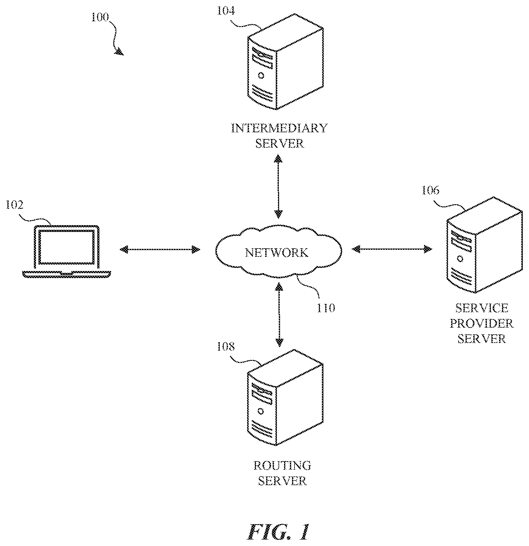 Patent US12323321 — Adaptive control loop routing via cascading controllers — Figure 1