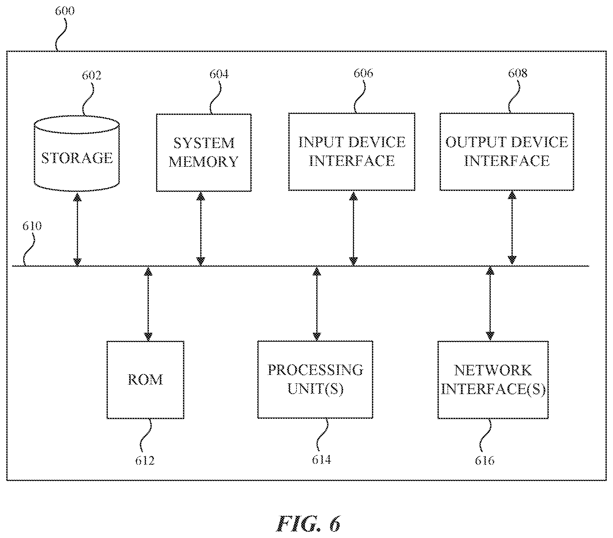 Patent US12323321 Figure 6 – Adaptive control loop routing via cascading controllers