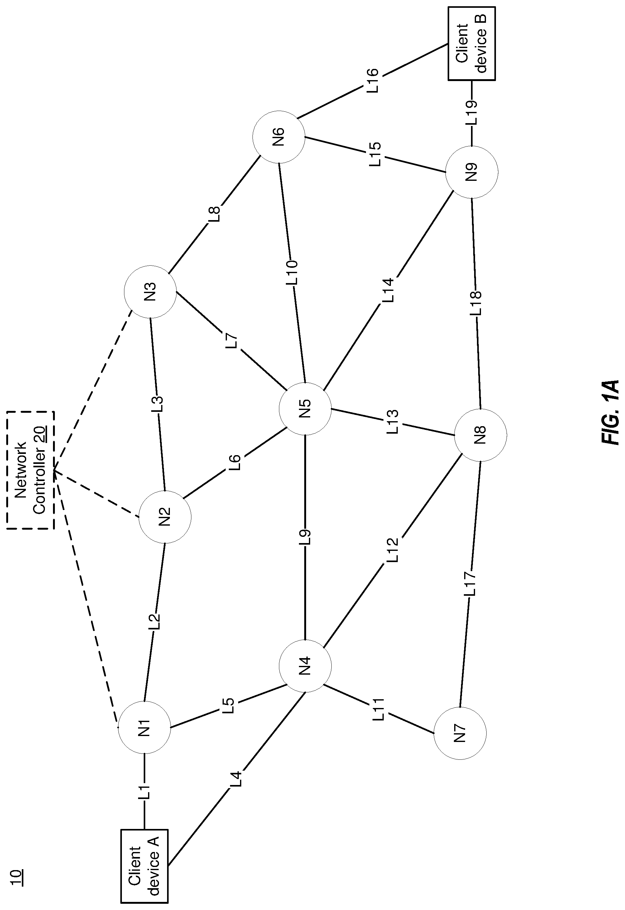 Patent US12323322 Figure 1 – Malleable routing for data packets